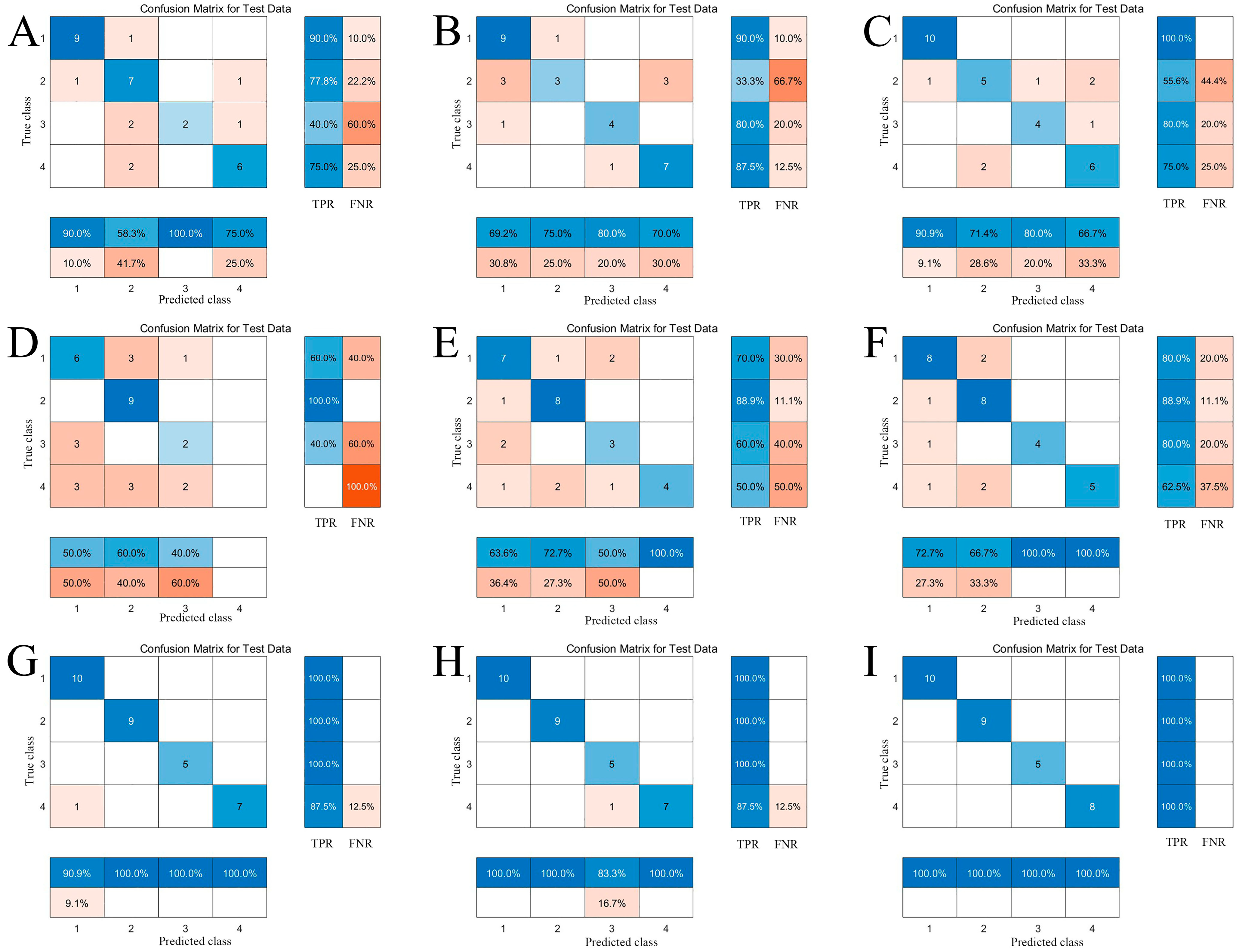Molecules 29 04991 g005