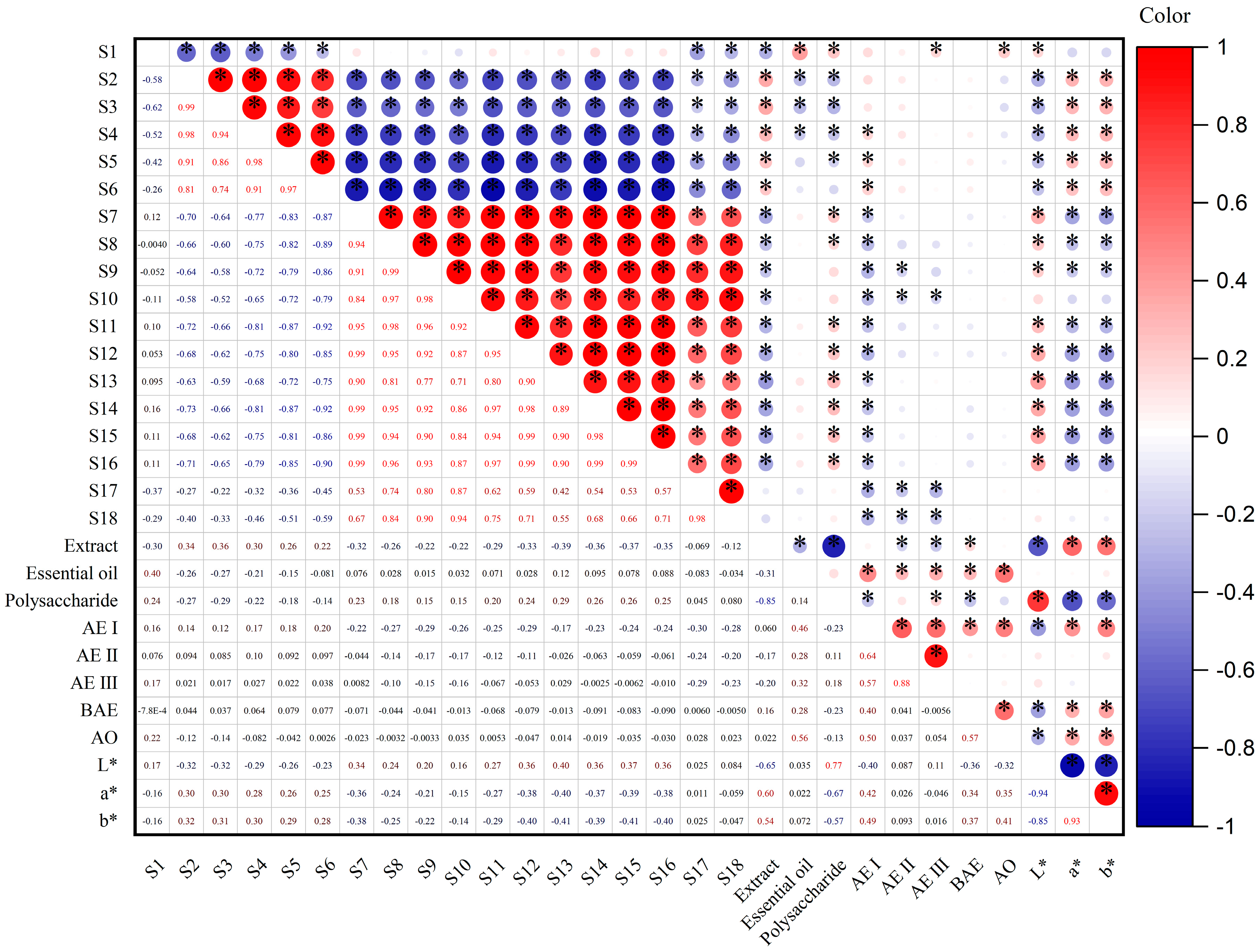 Molecules 29 04991 g006