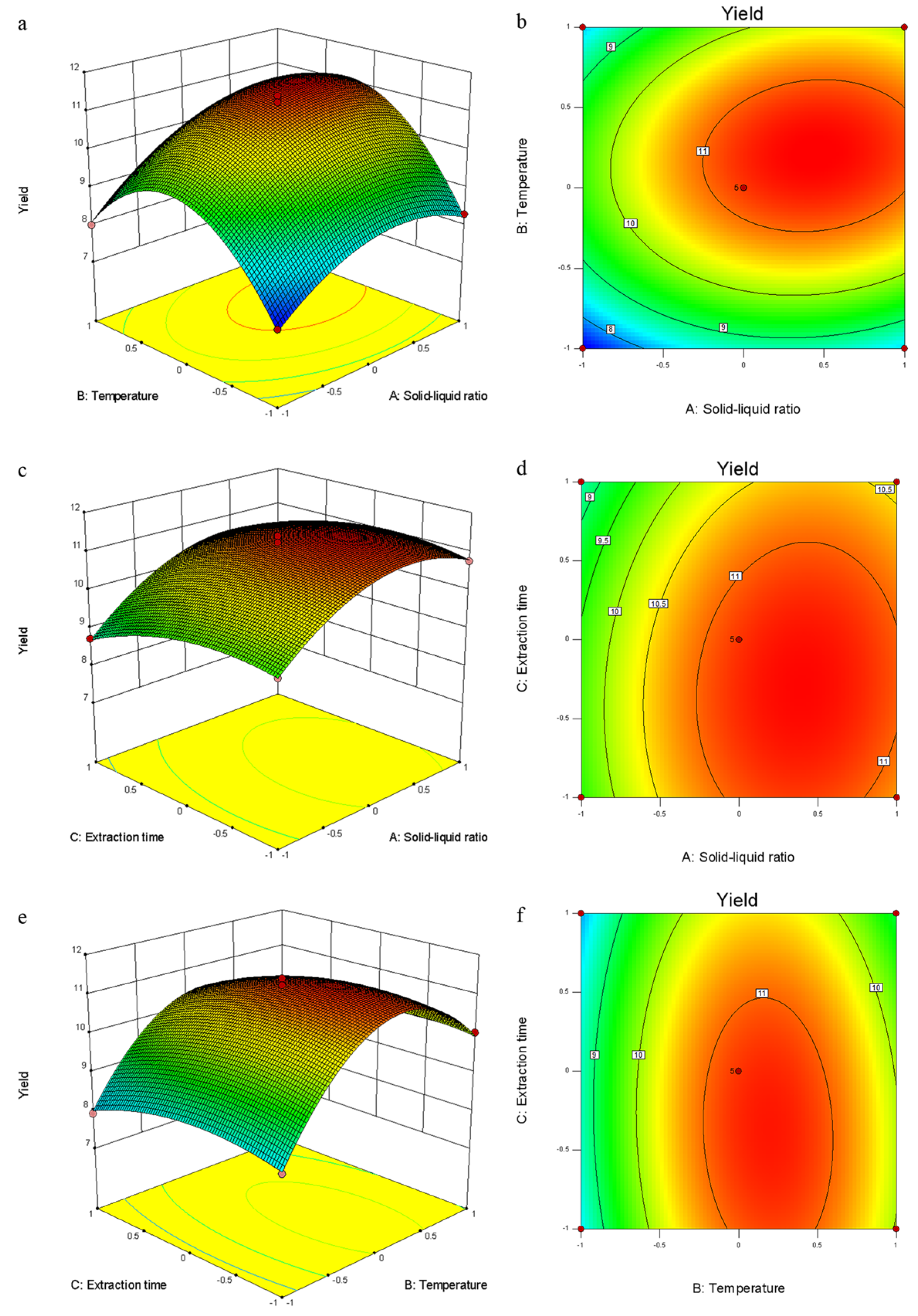 Molecules 29 04992 g003