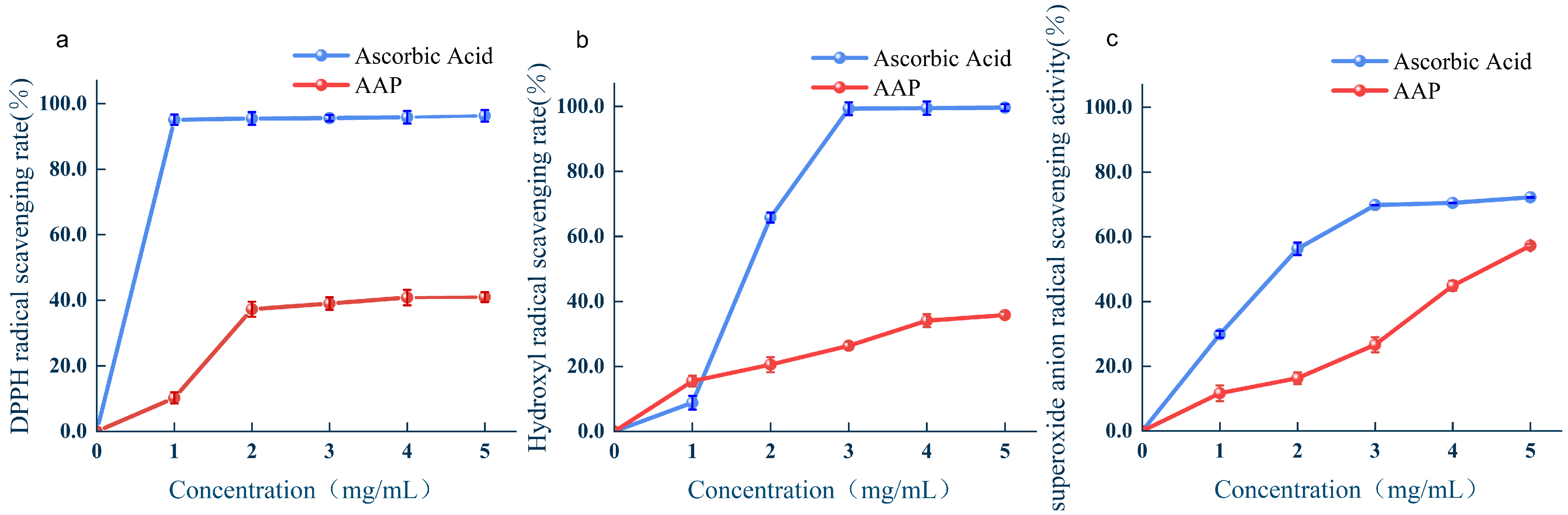 Molecules 29 04992 g004