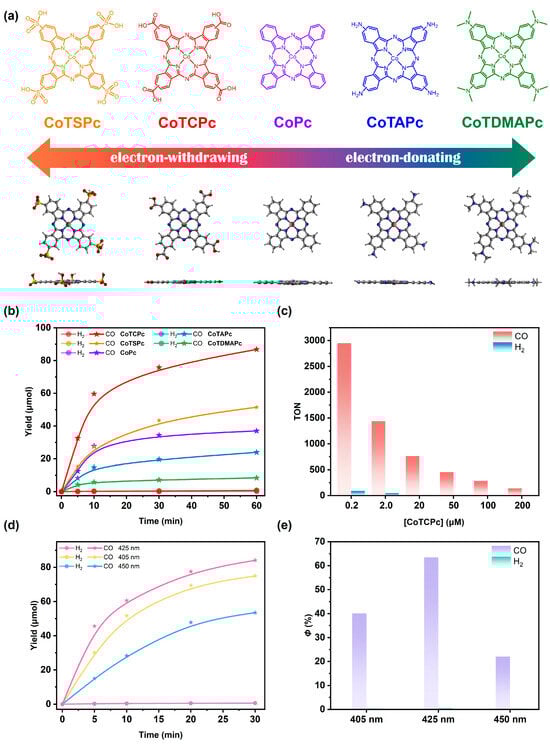 Molecules 29 04994 g001