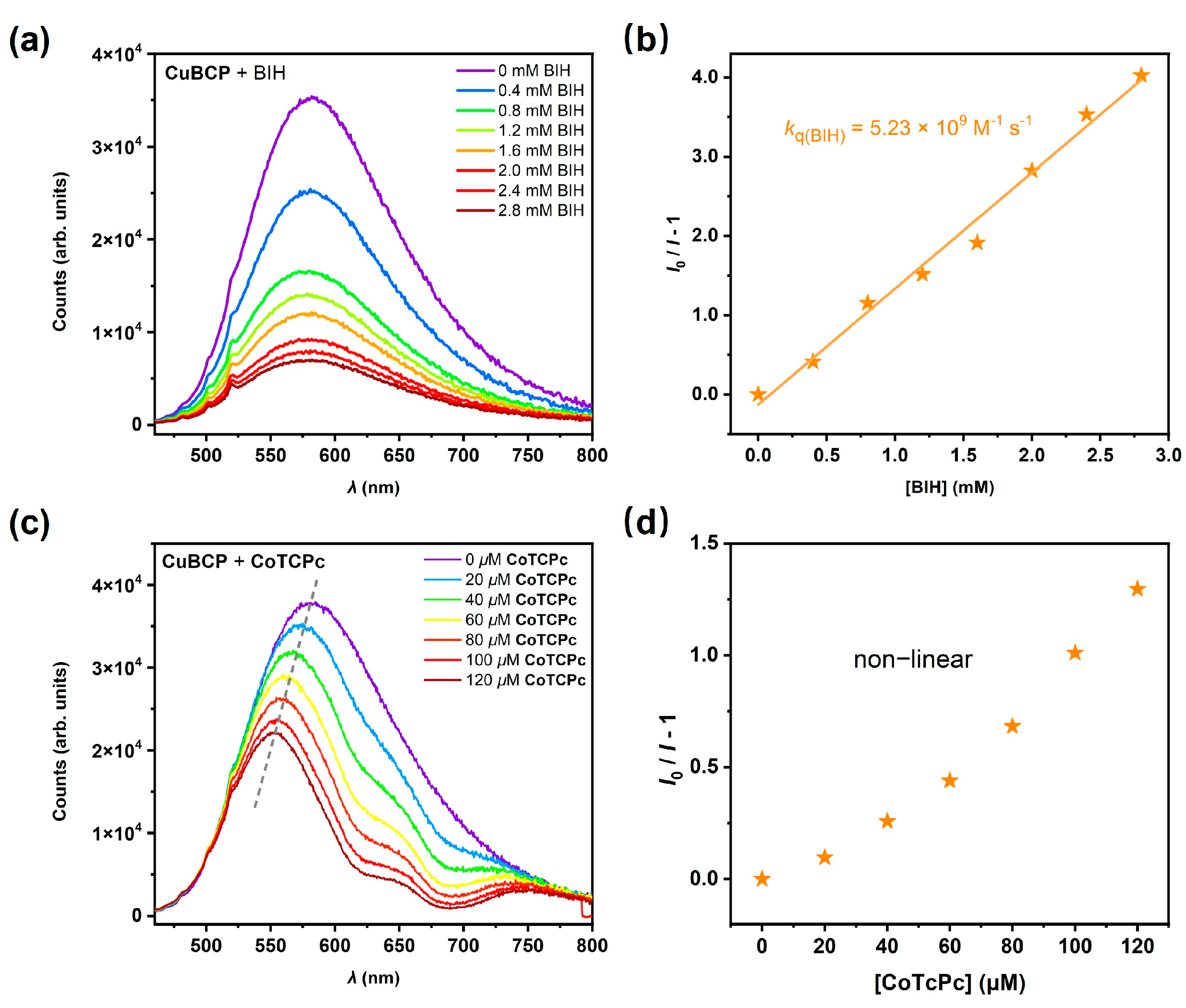 Molecules 29 04994 g003