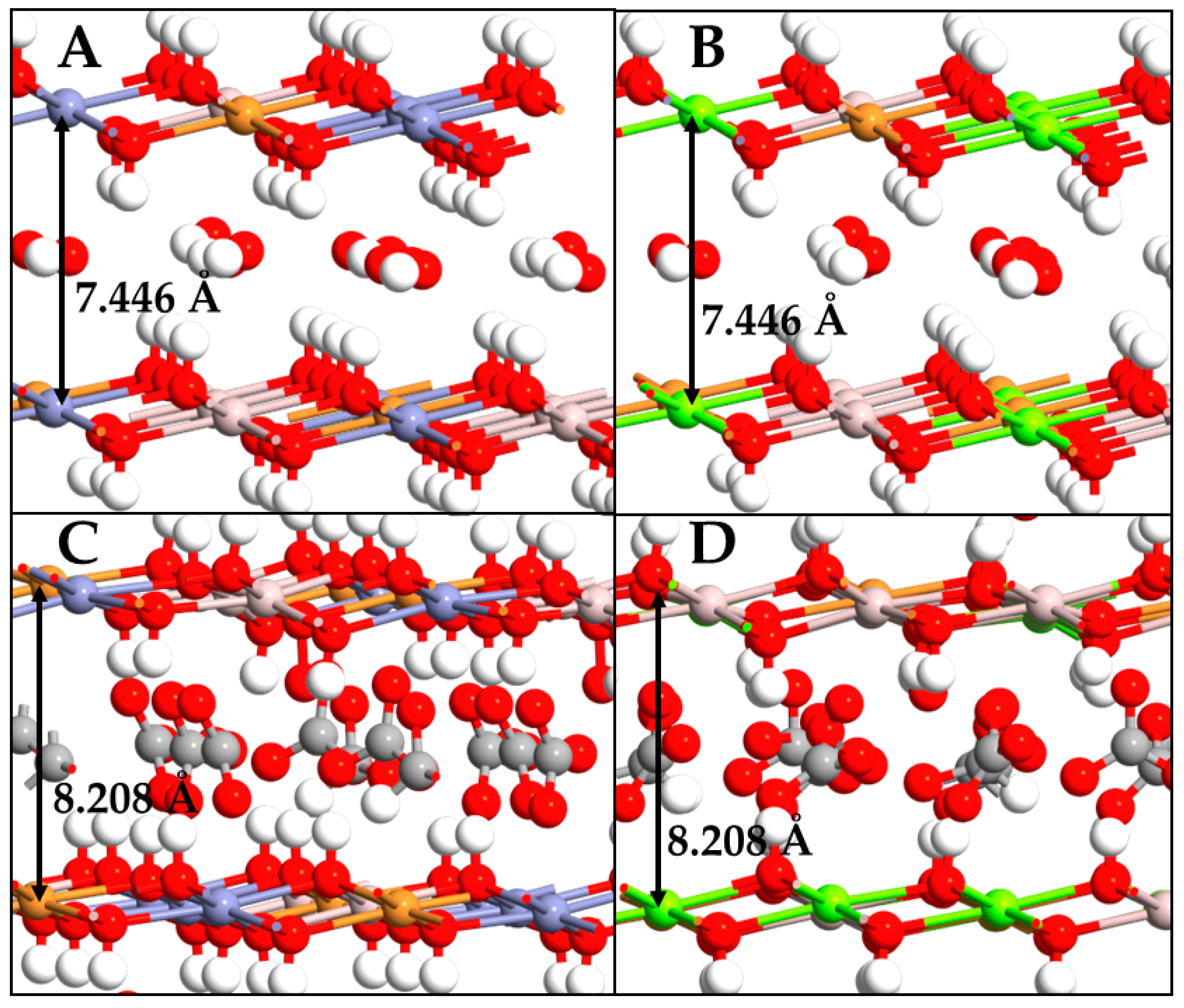 Molecules 29 04996 g002