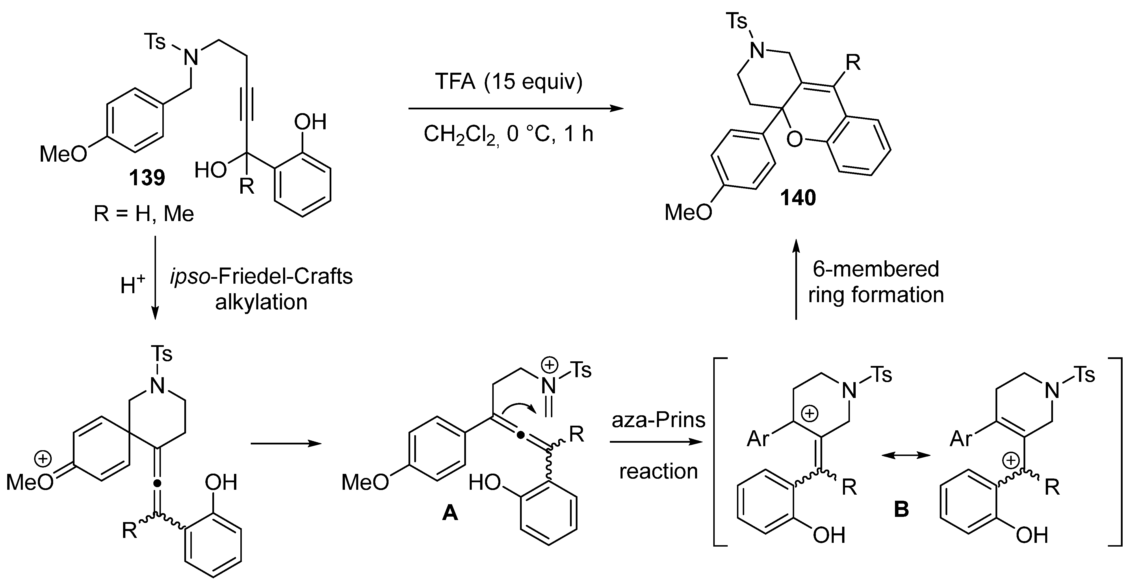 Molecules 29 04997 sch034