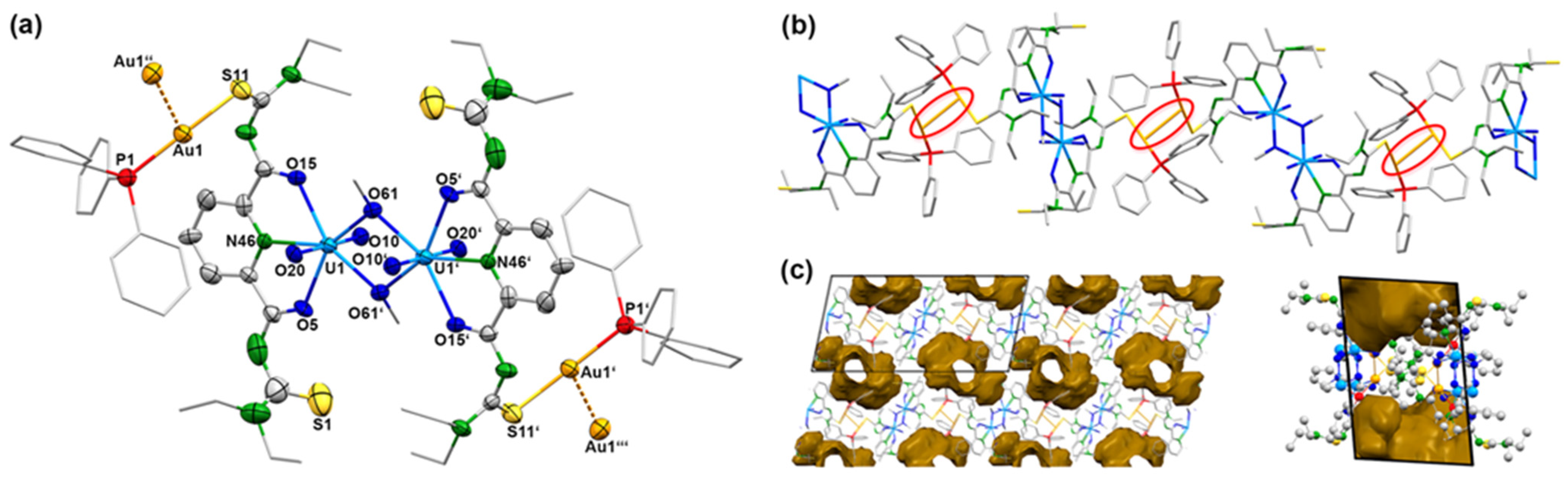 Molecules 29 05001 g004