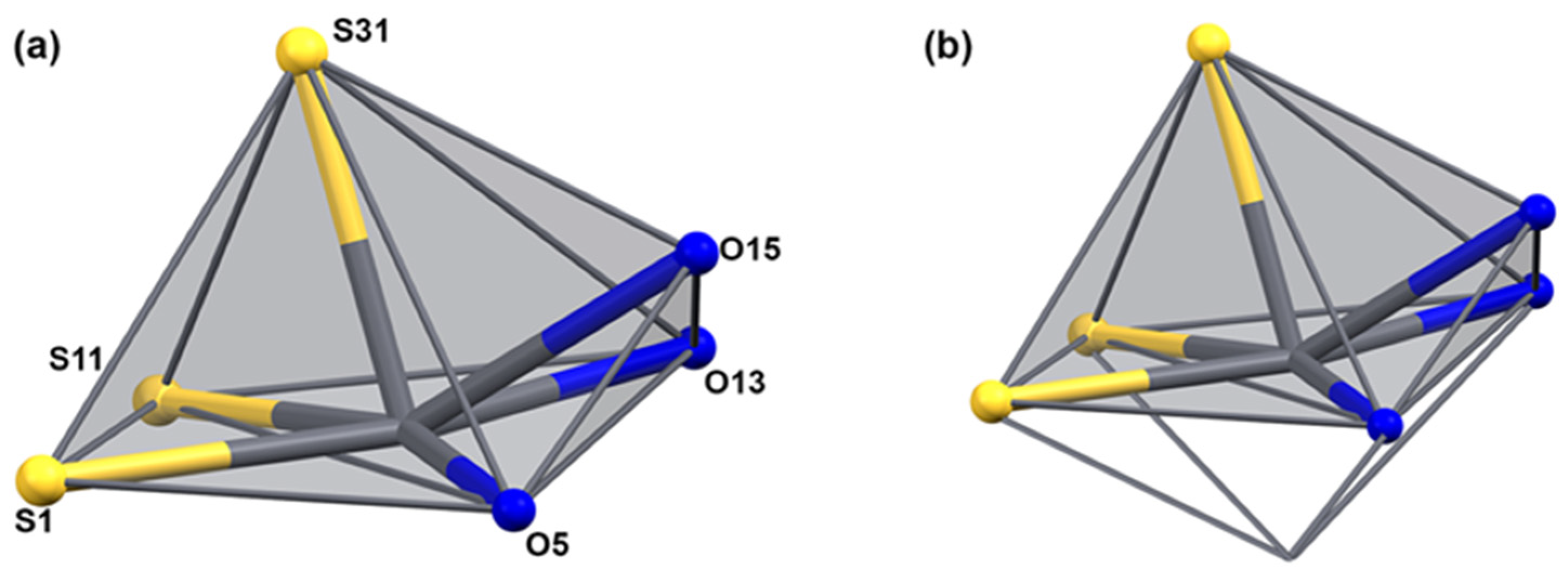 Molecules 29 05001 g006