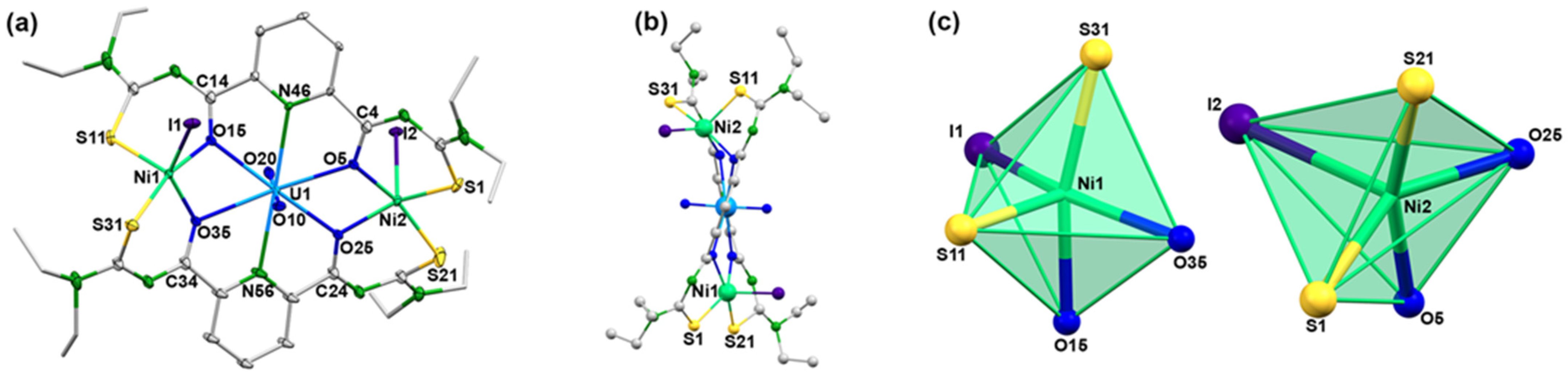 Molecules 29 05001 g011