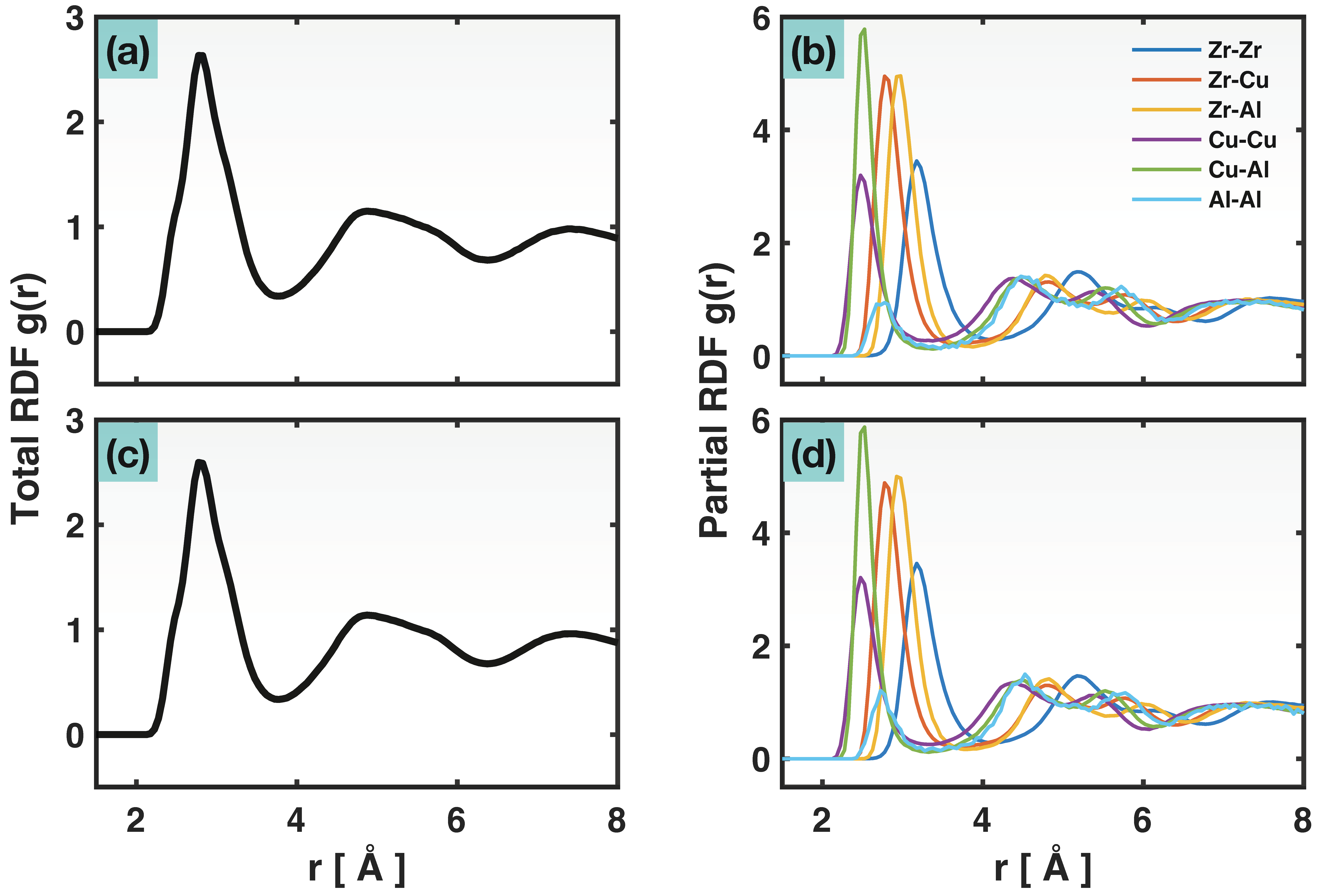 Molecules 29 05005 g001