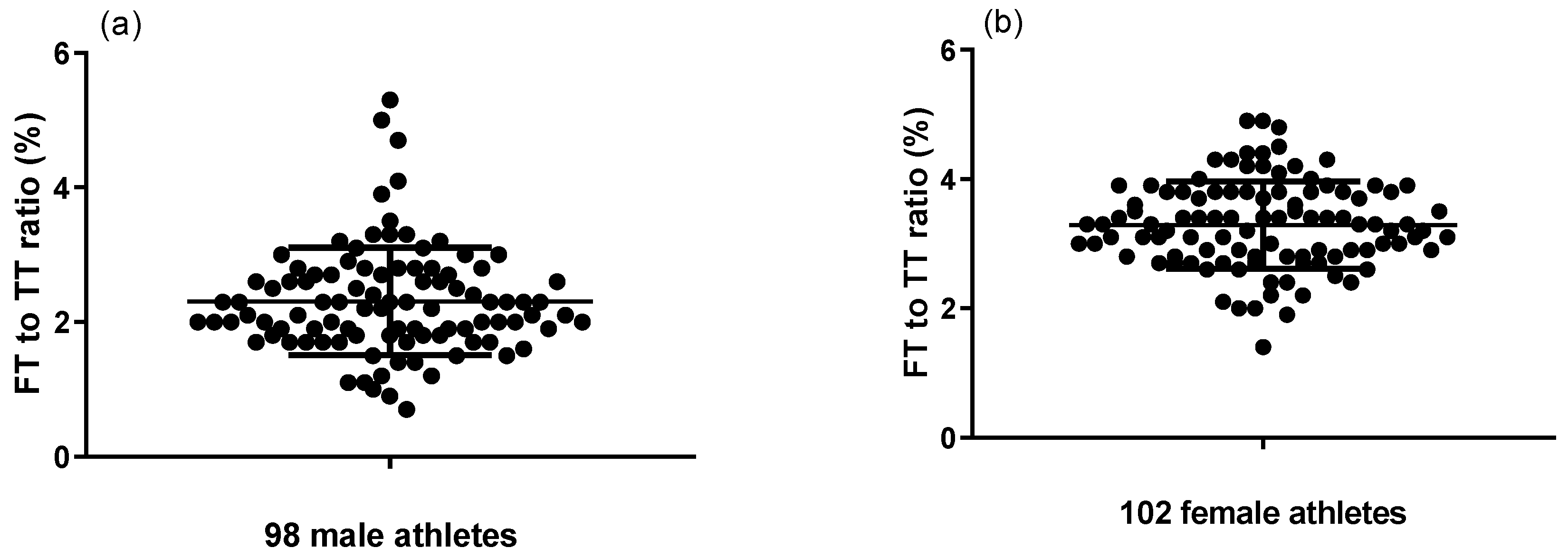 Molecules 29 05007 g004