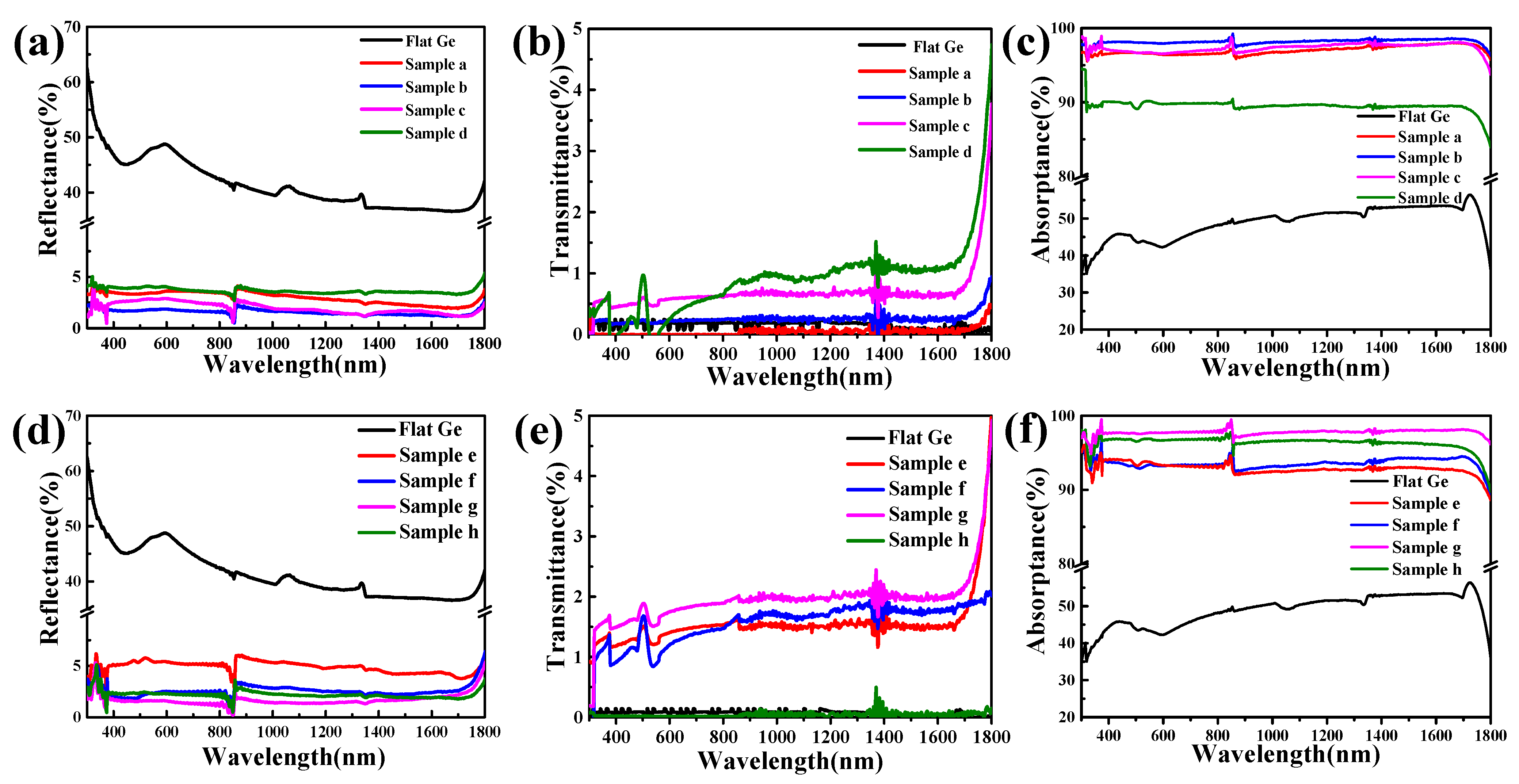 Molecules 29 05008 g003
