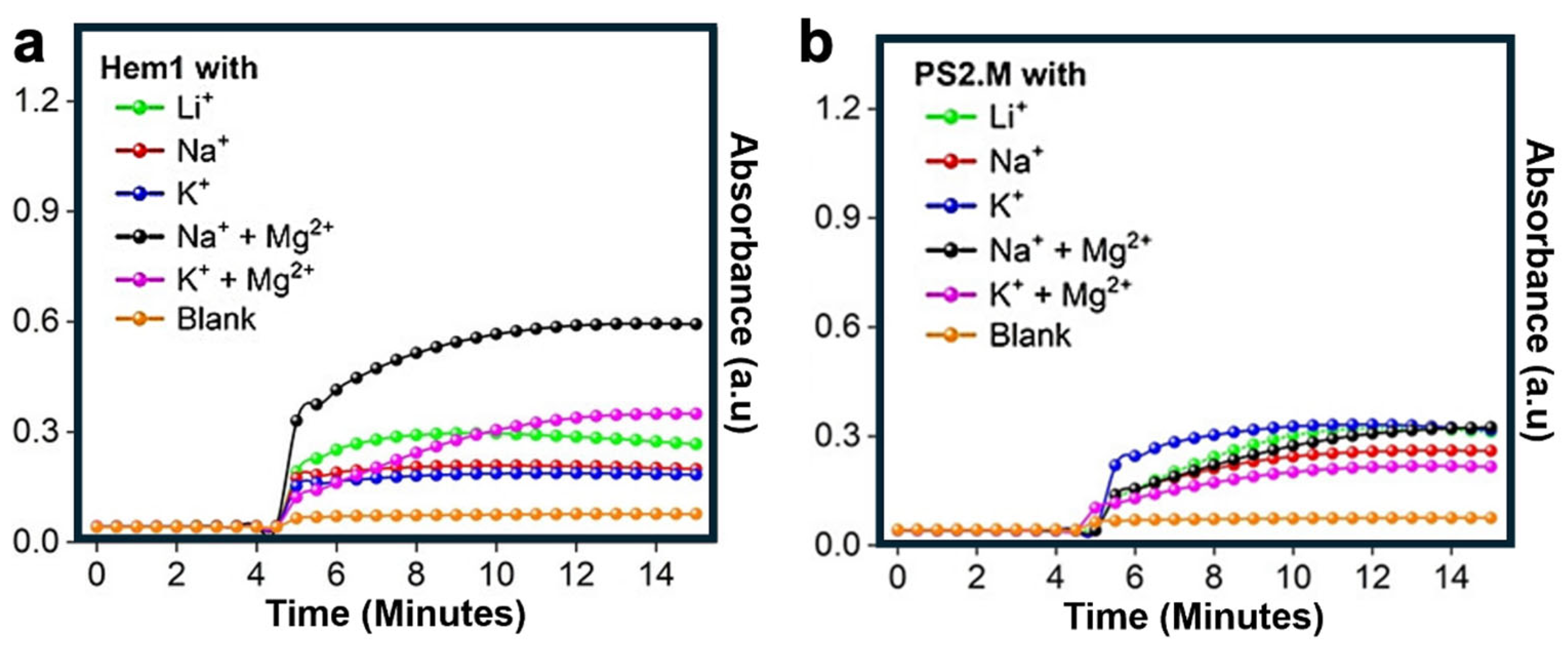 Molecules 29 05011 g005