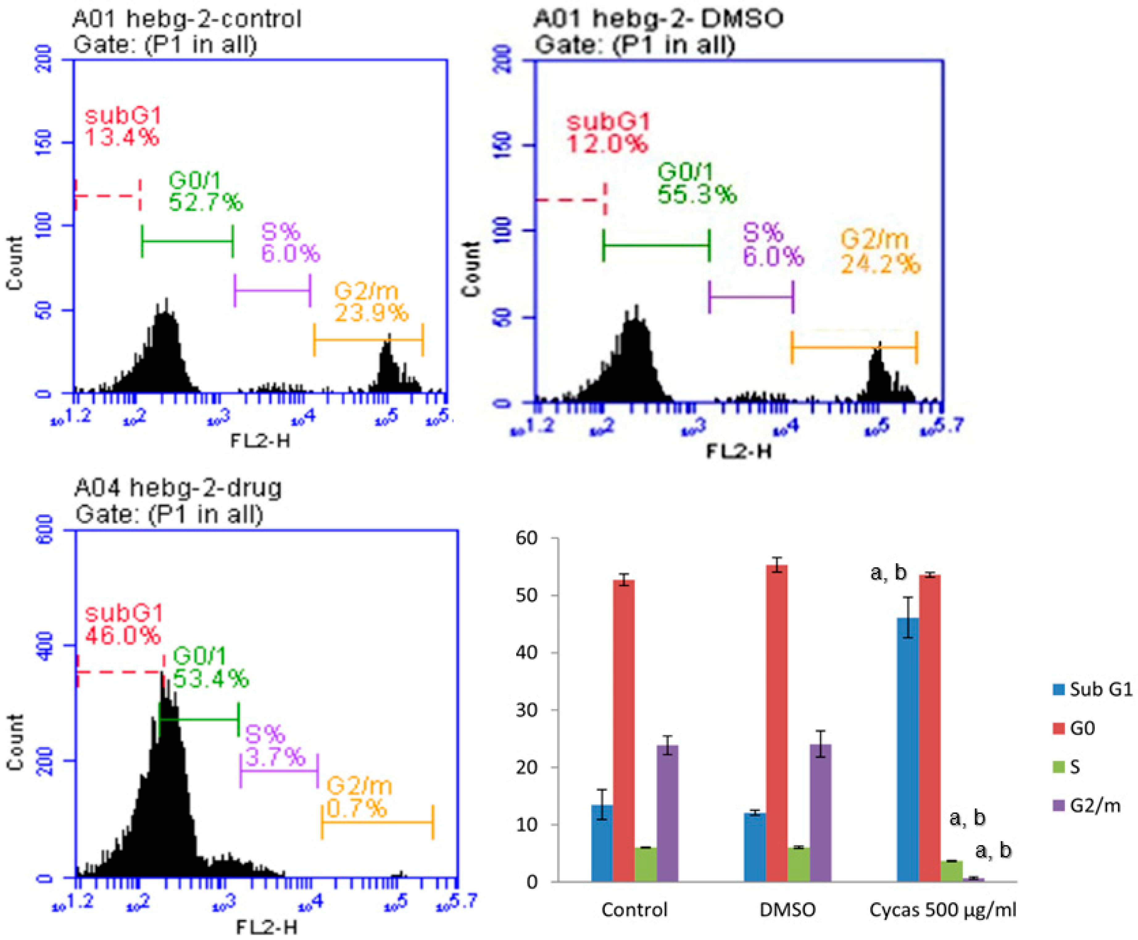 Molecules 29 05013 g003