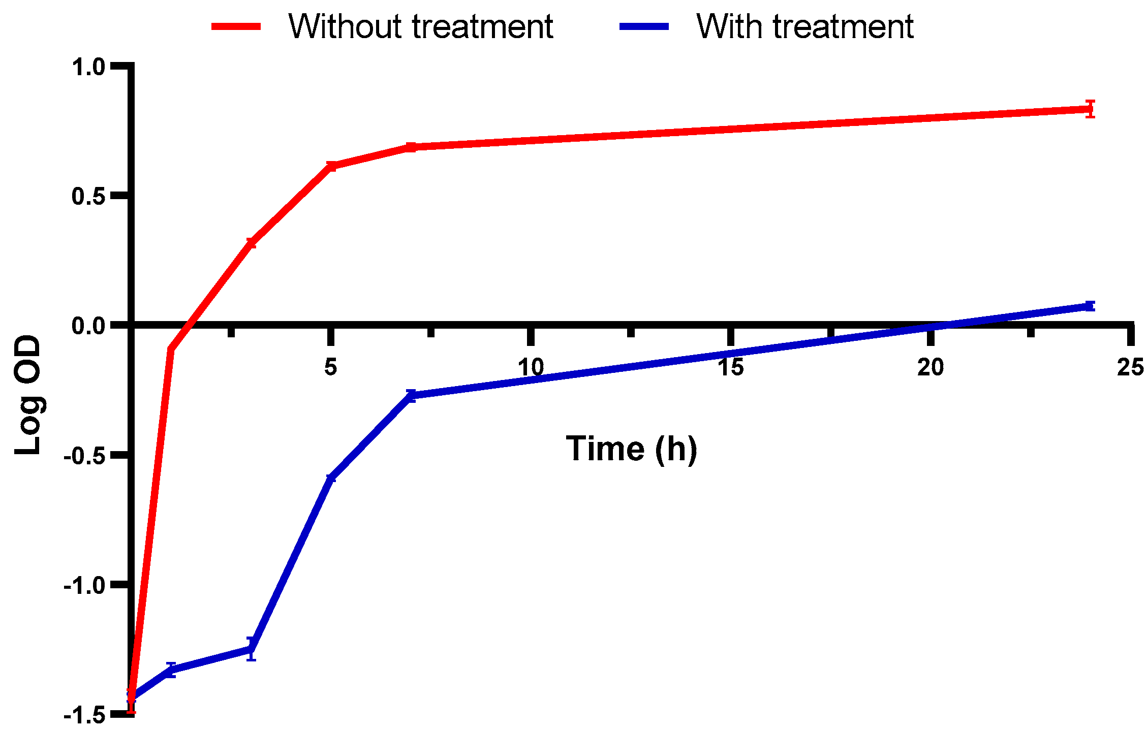 Molecules 29 05013 g008