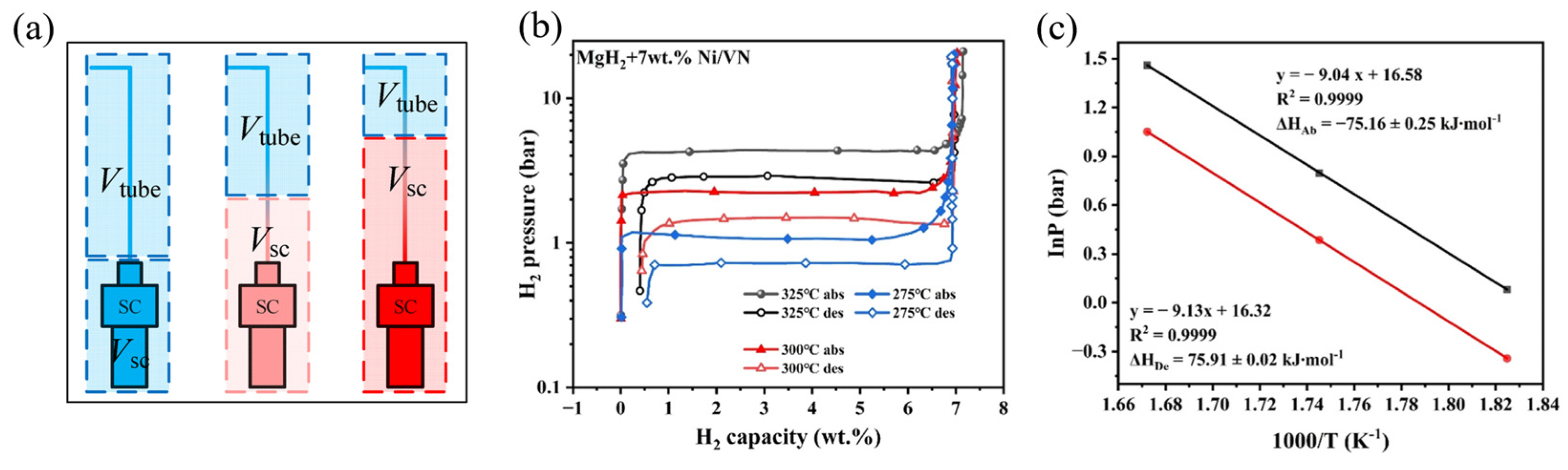 Molecules 29 05014 g002