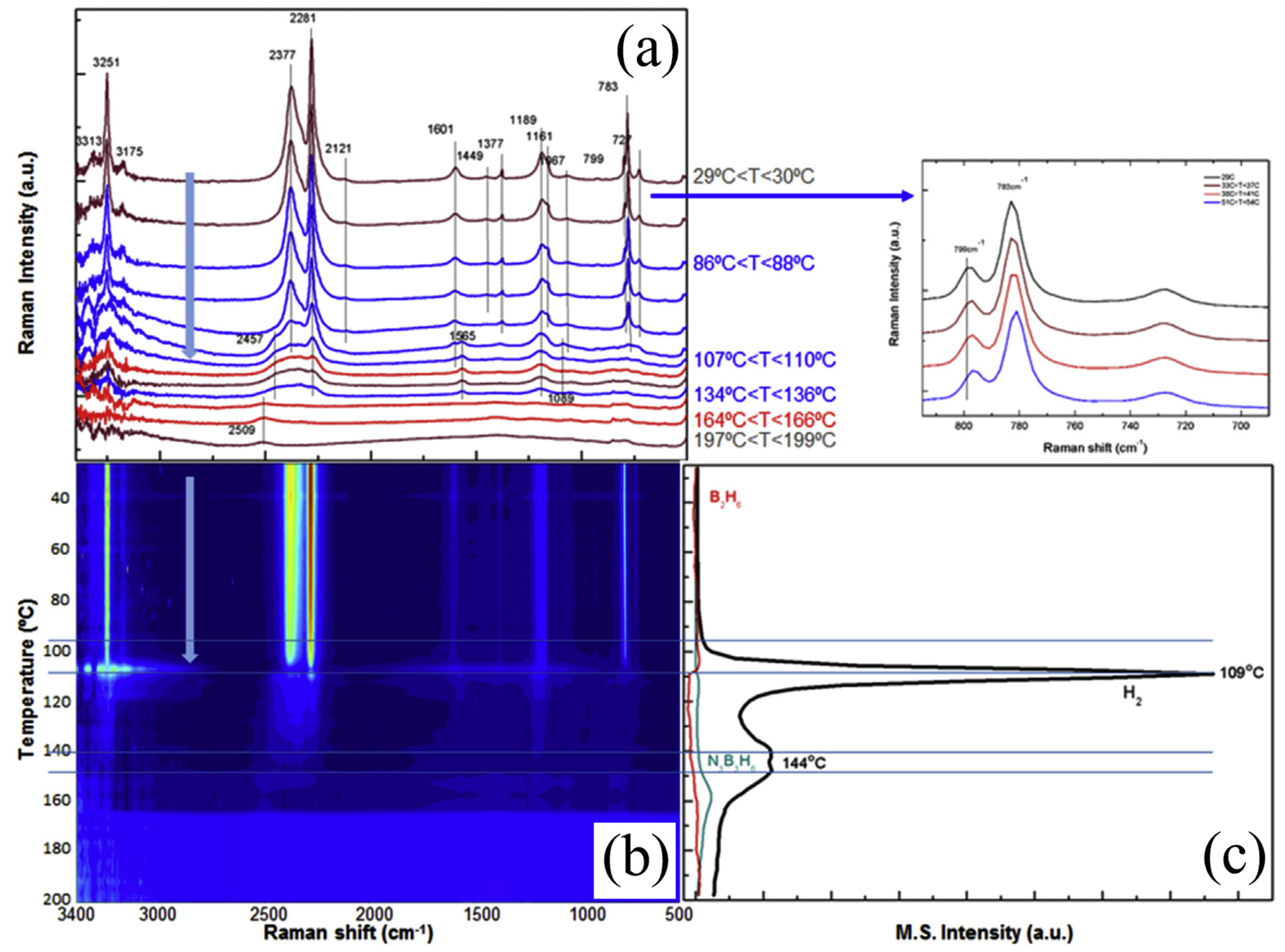 Molecules 29 05014 g007