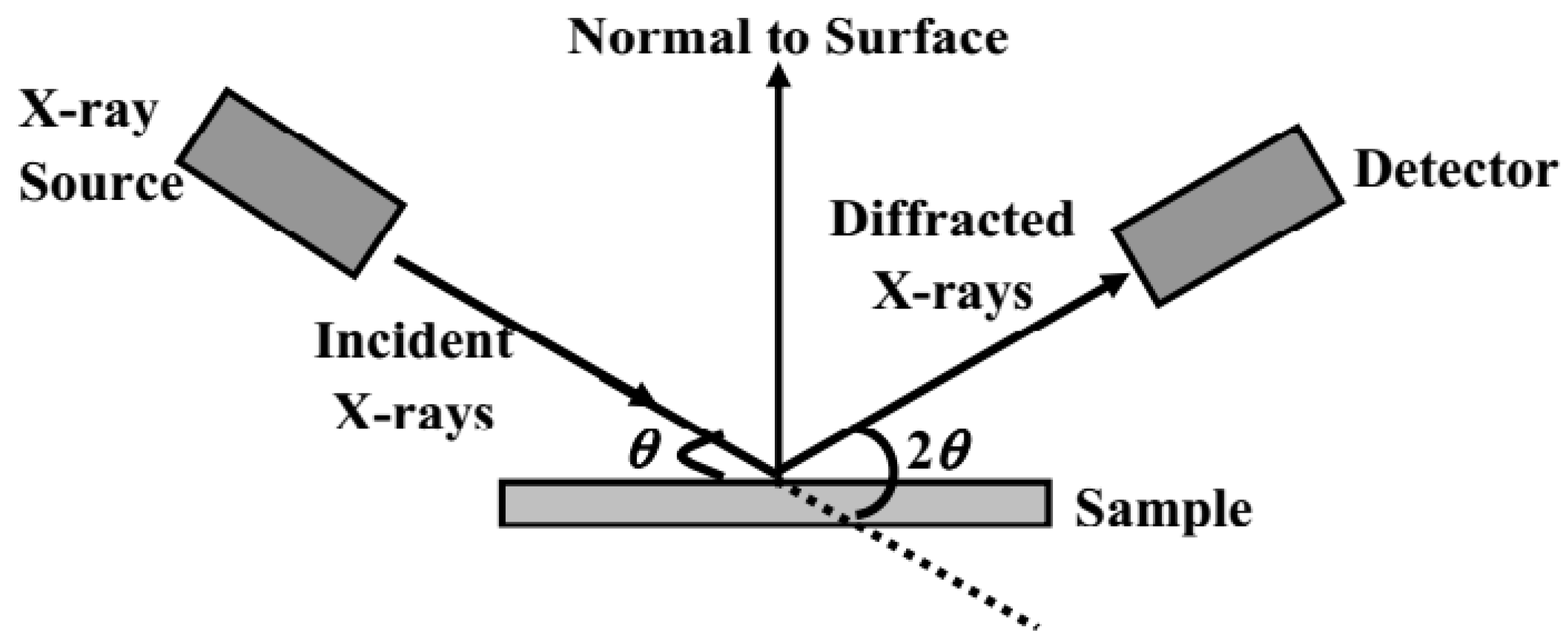 Molecules 29 05014 g009