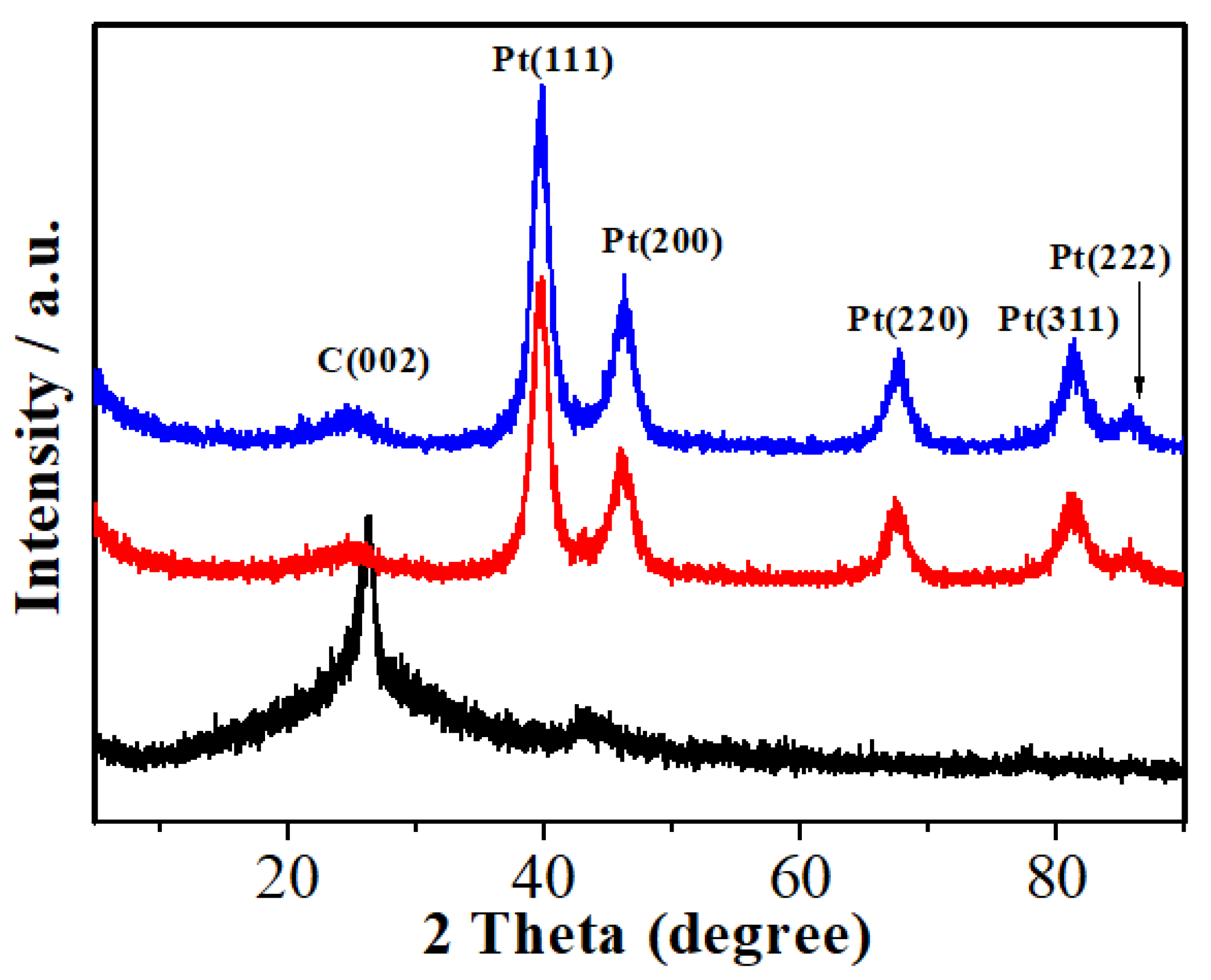 Molecules 29 05015 g001