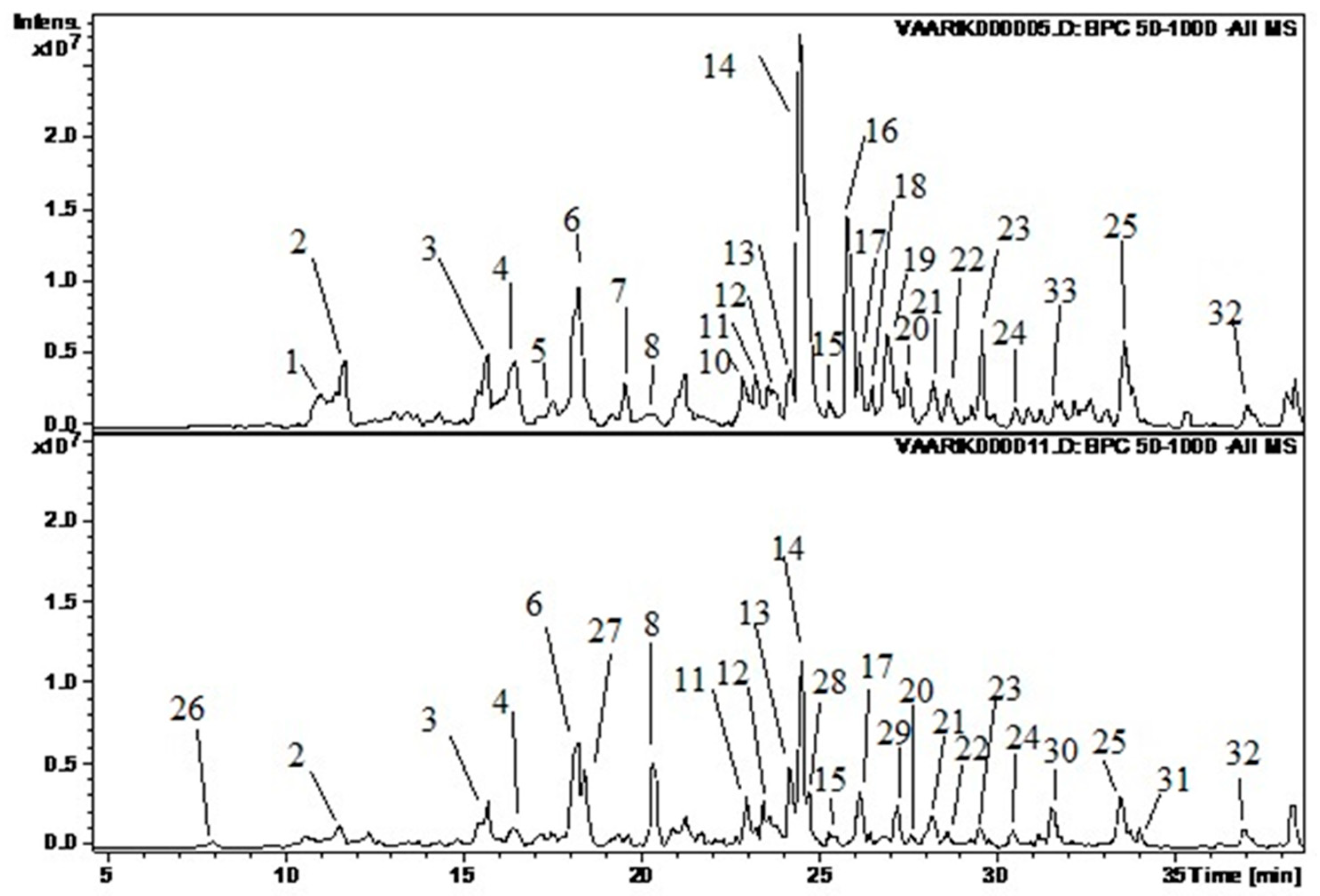 Molecules 29 05016 g001