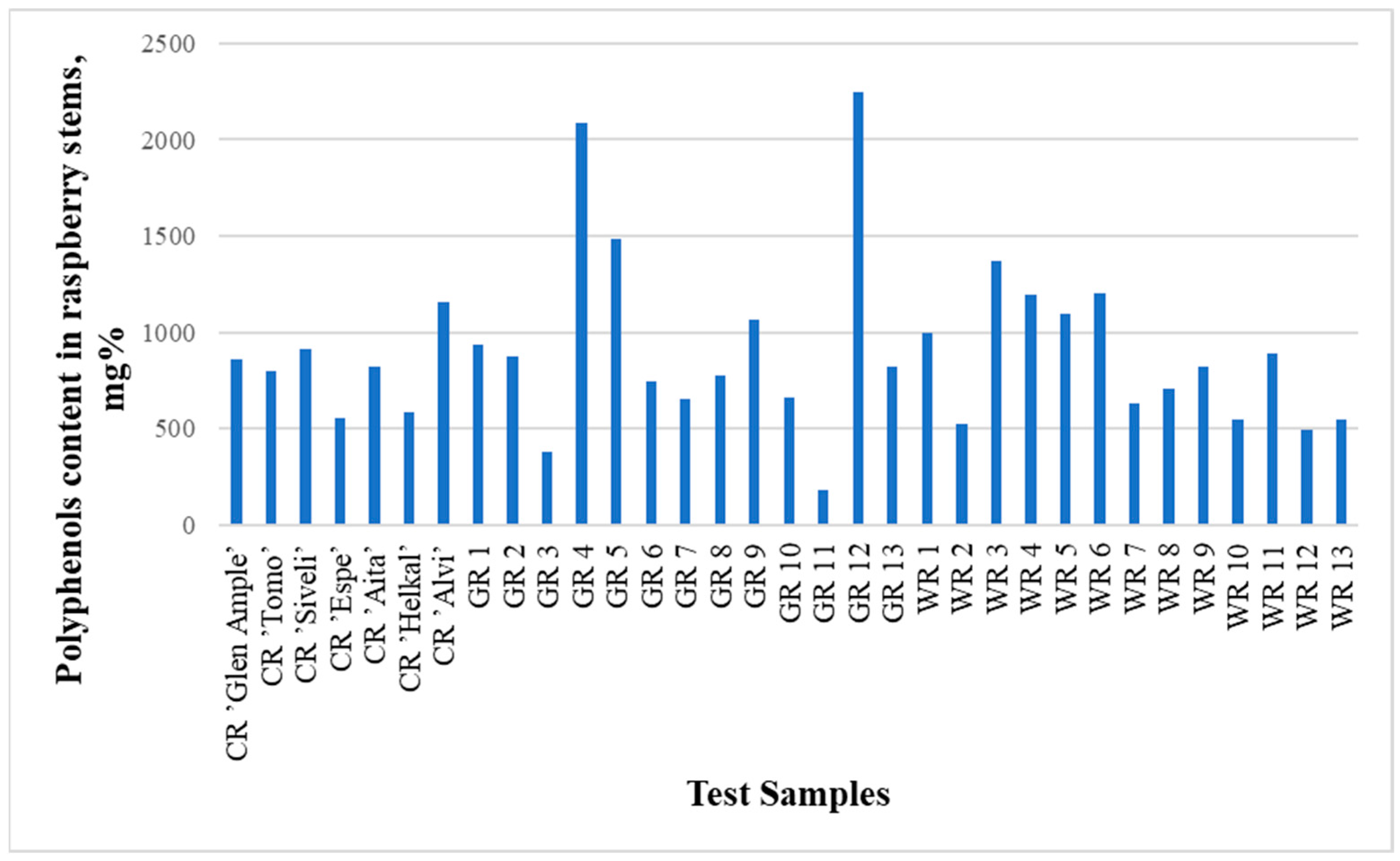 Molecules 29 05016 g002