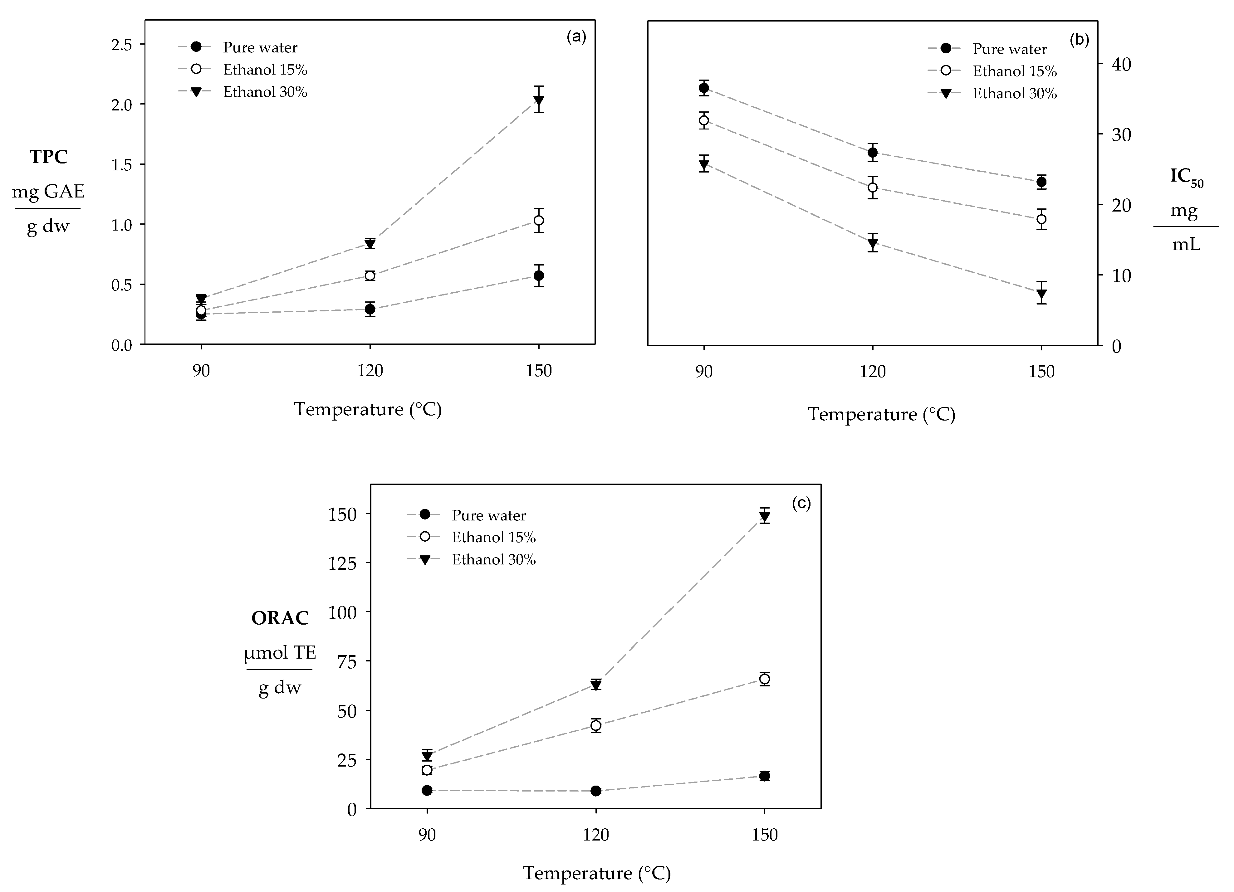 Molecules 29 05018 g001
