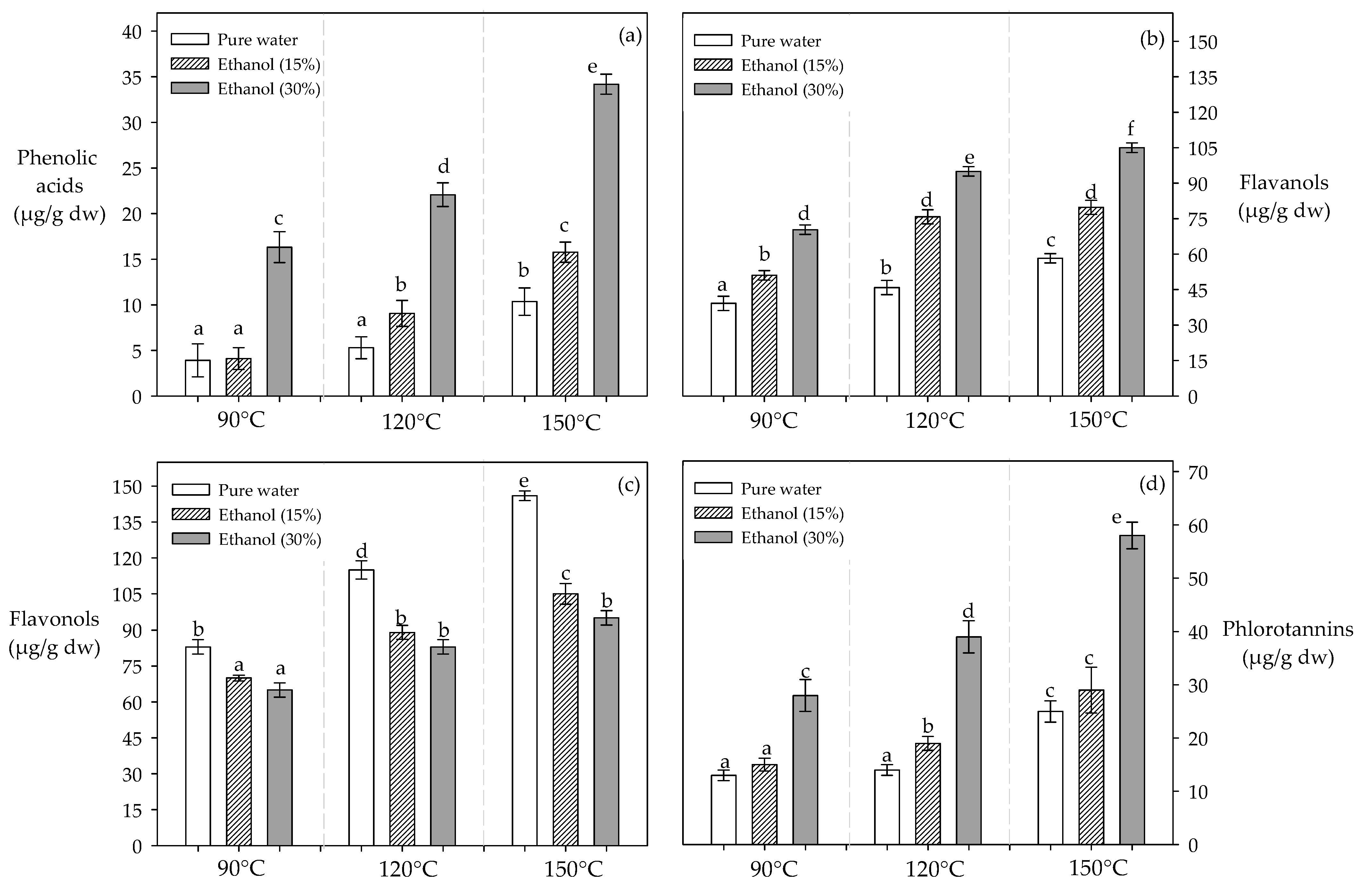 Molecules 29 05018 g002