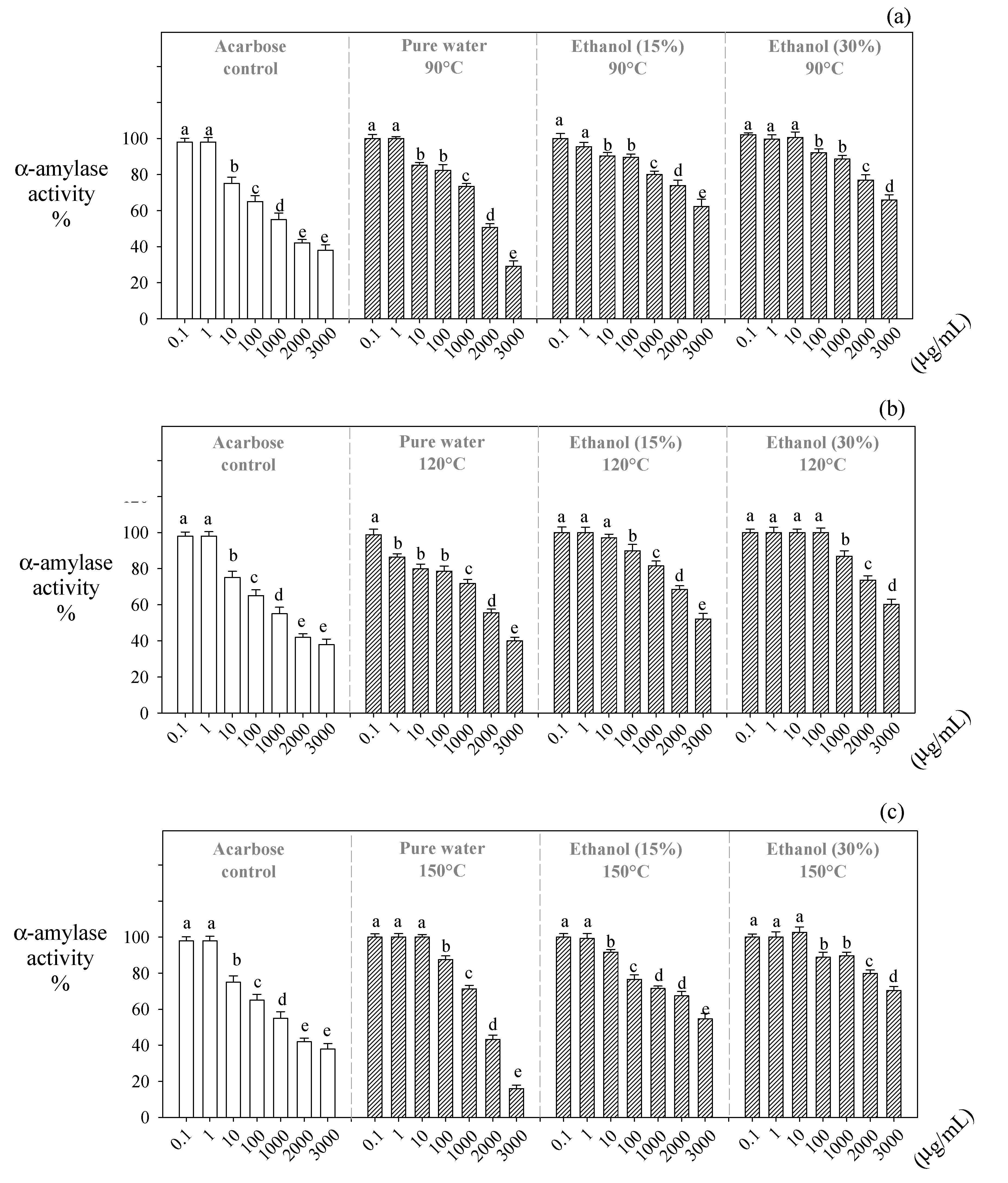 Molecules 29 05018 g003