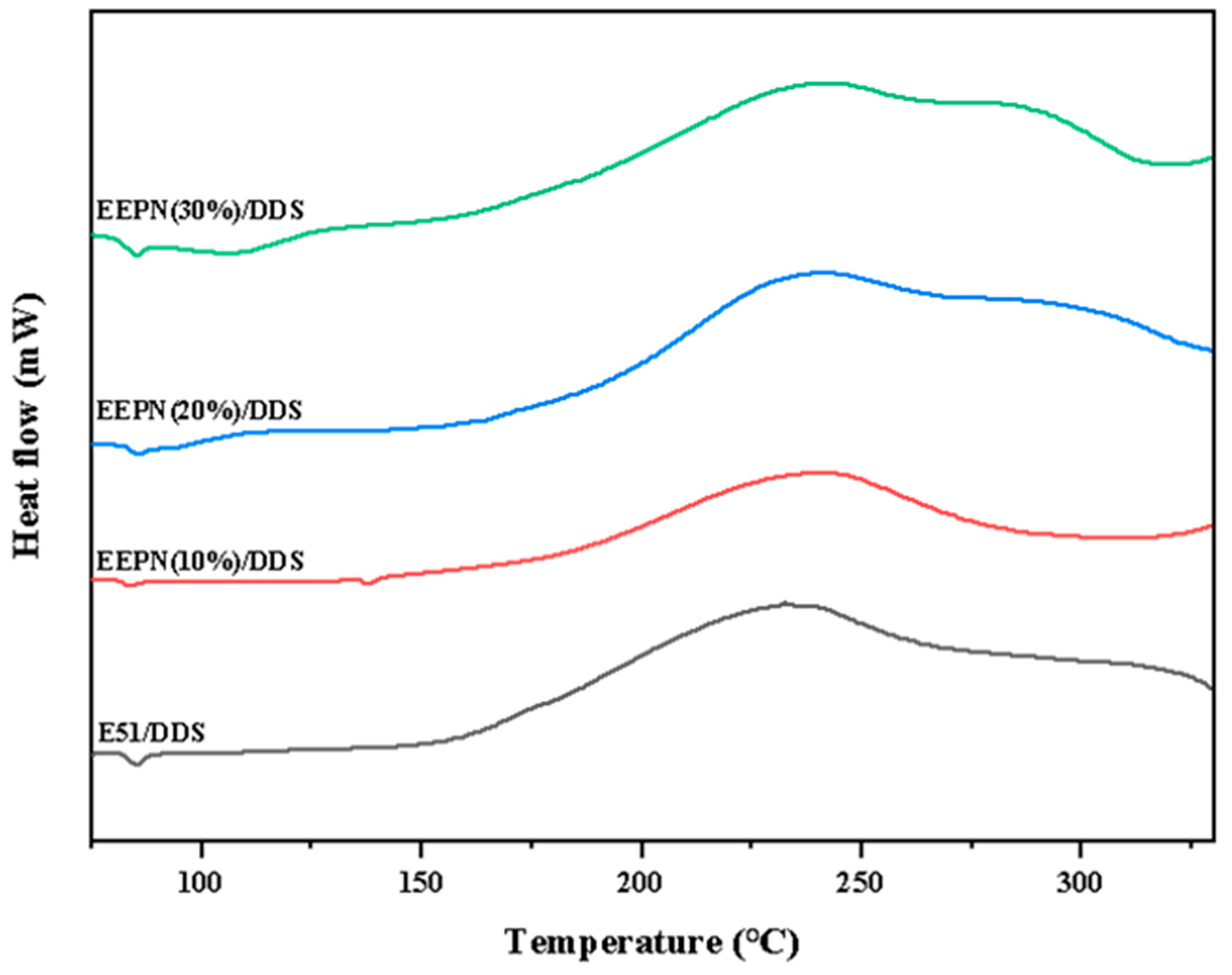 Molecules 29 05019 g008