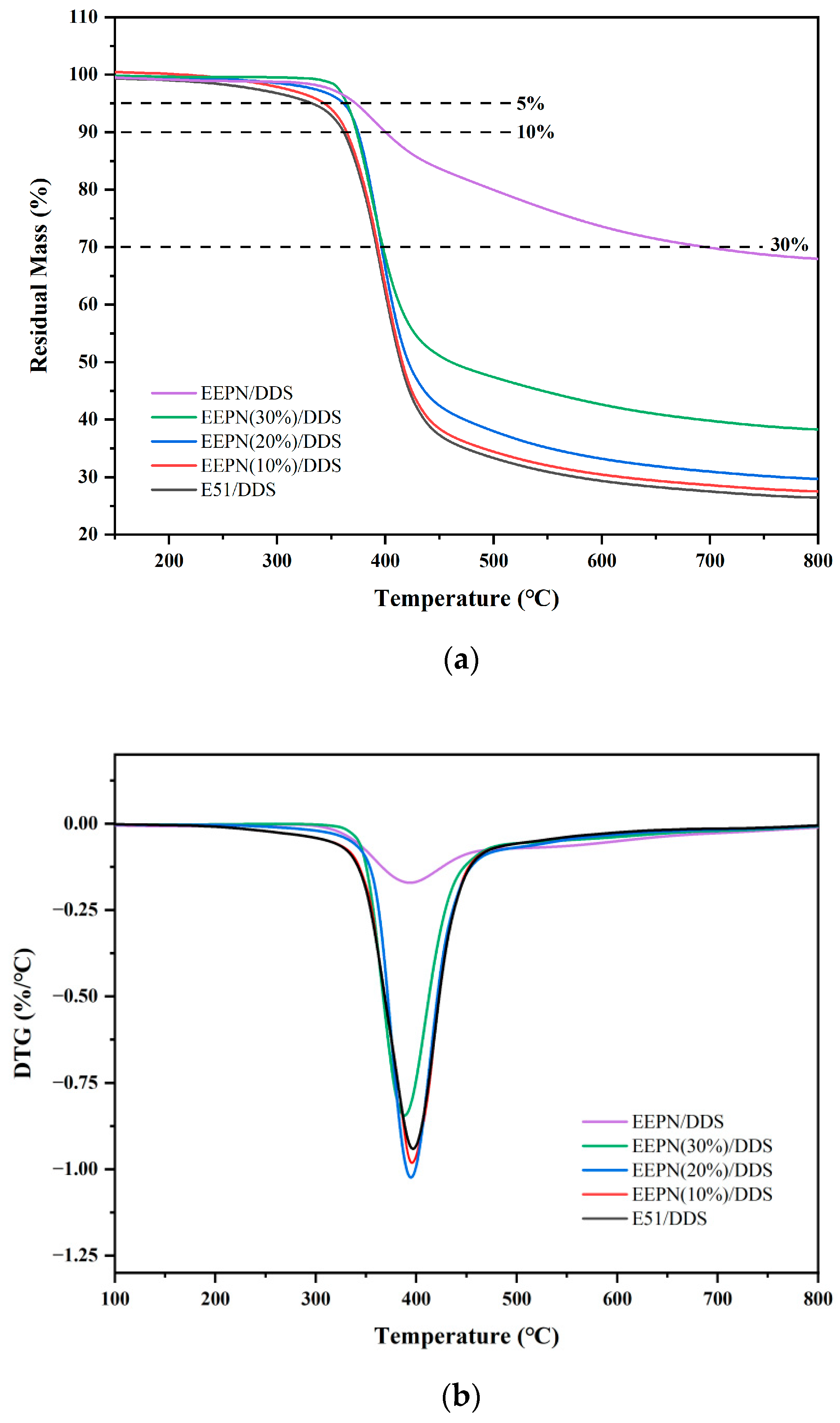 Molecules 29 05019 g009