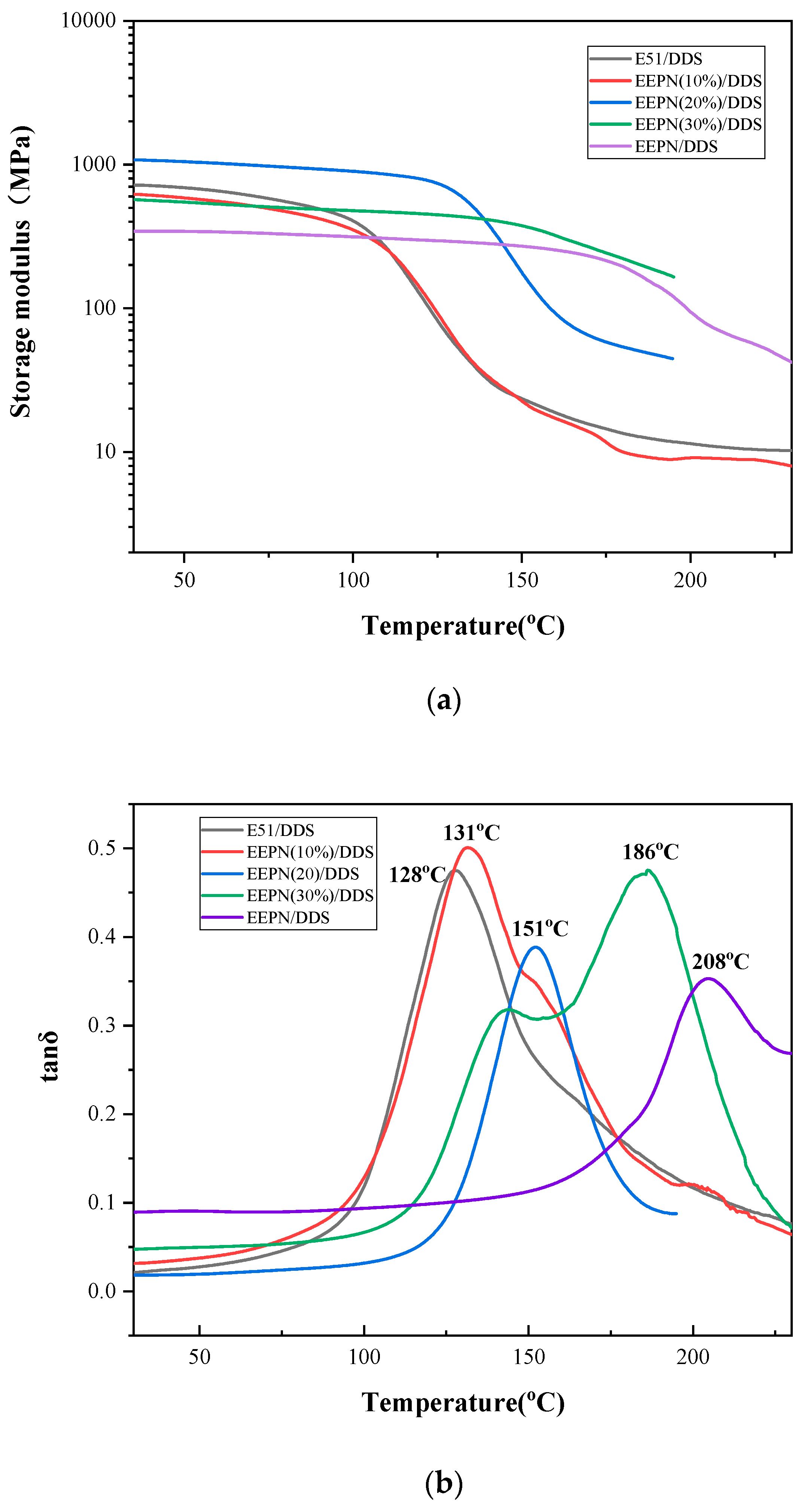 Molecules 29 05019 g010