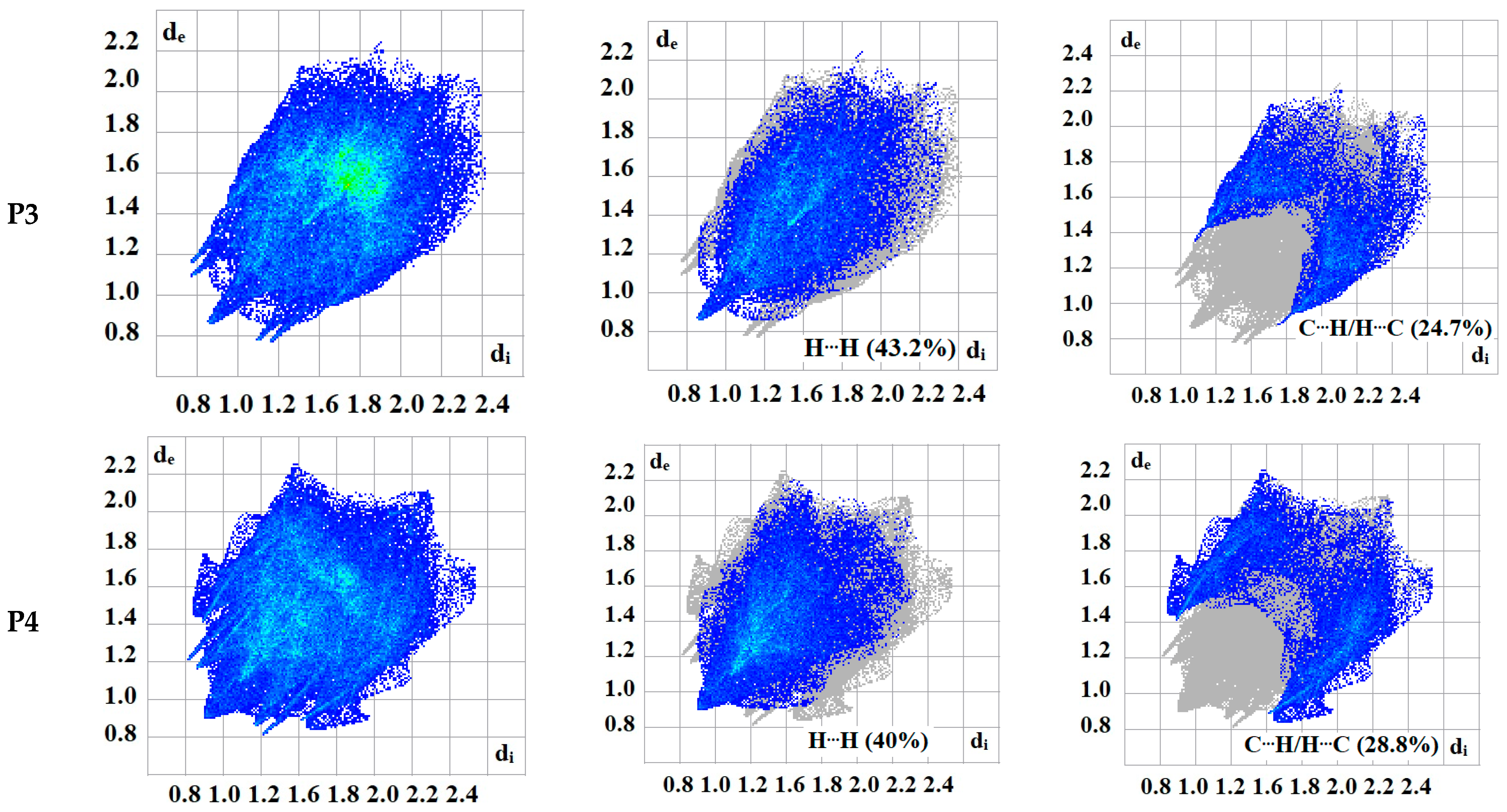 Molecules 29 05020 g009b