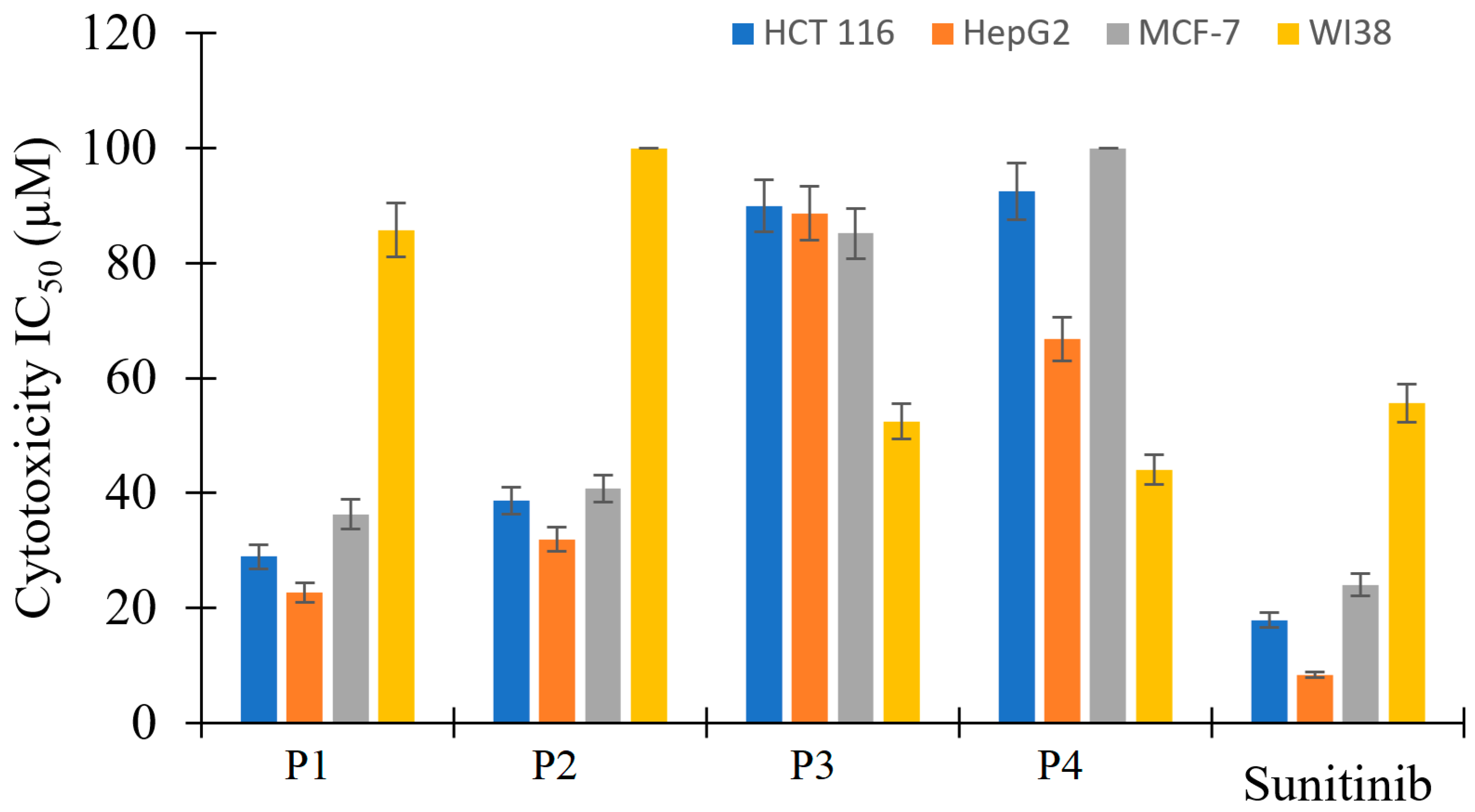 Molecules 29 05020 g010