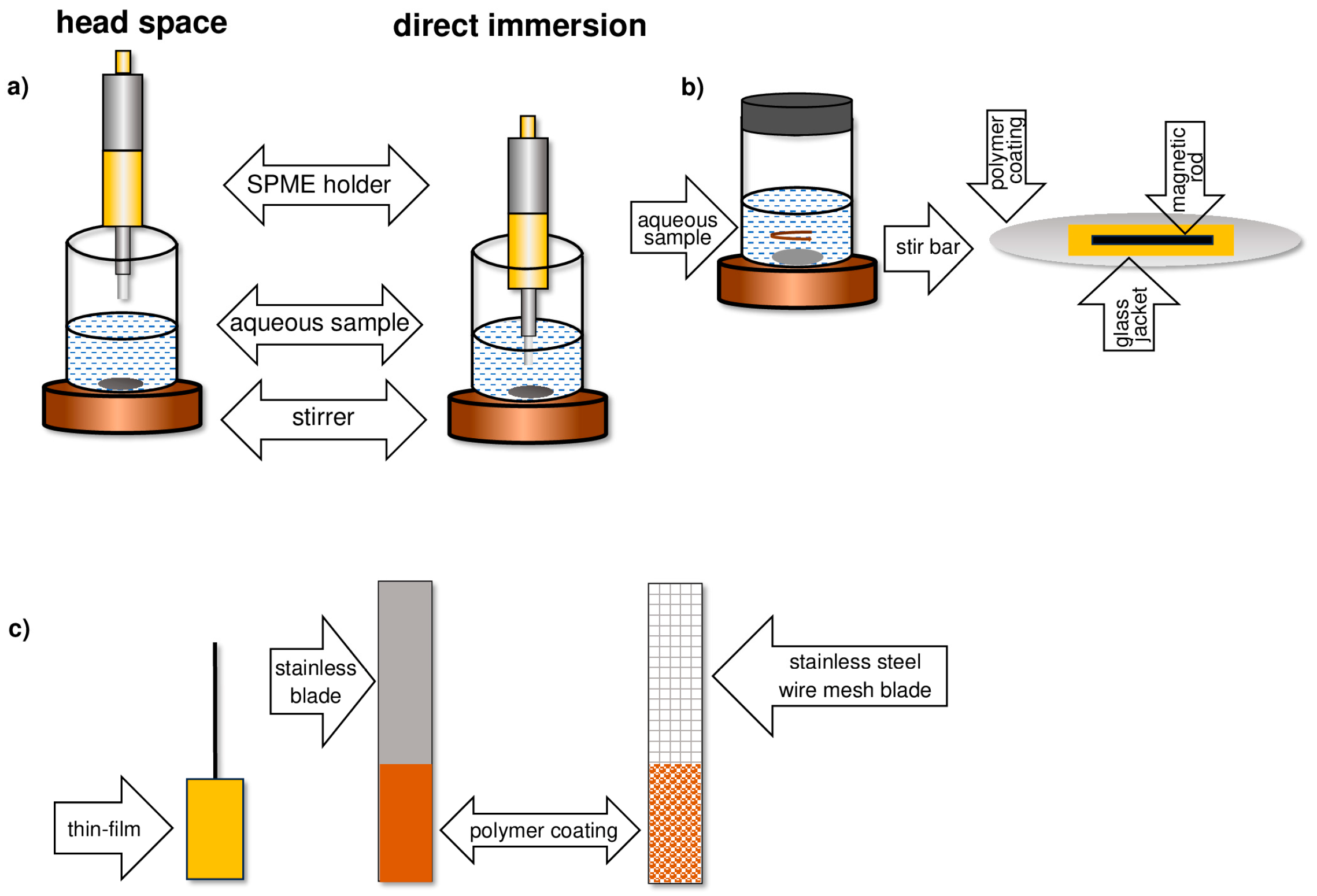 Molecules 29 05025 g002