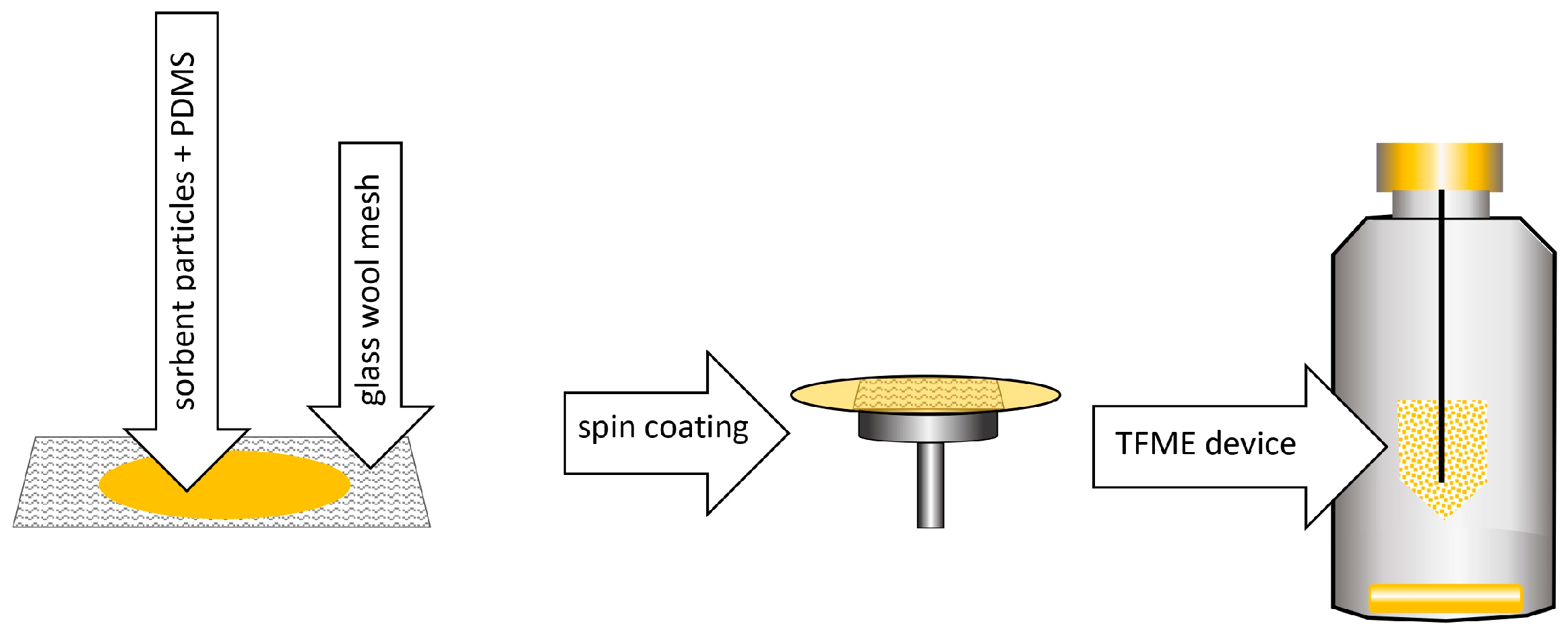 Molecules 29 05025 g008