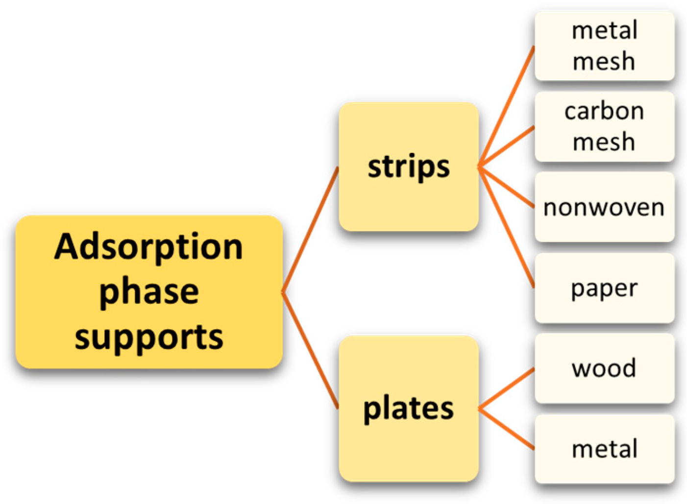 Molecules 29 05025 g009