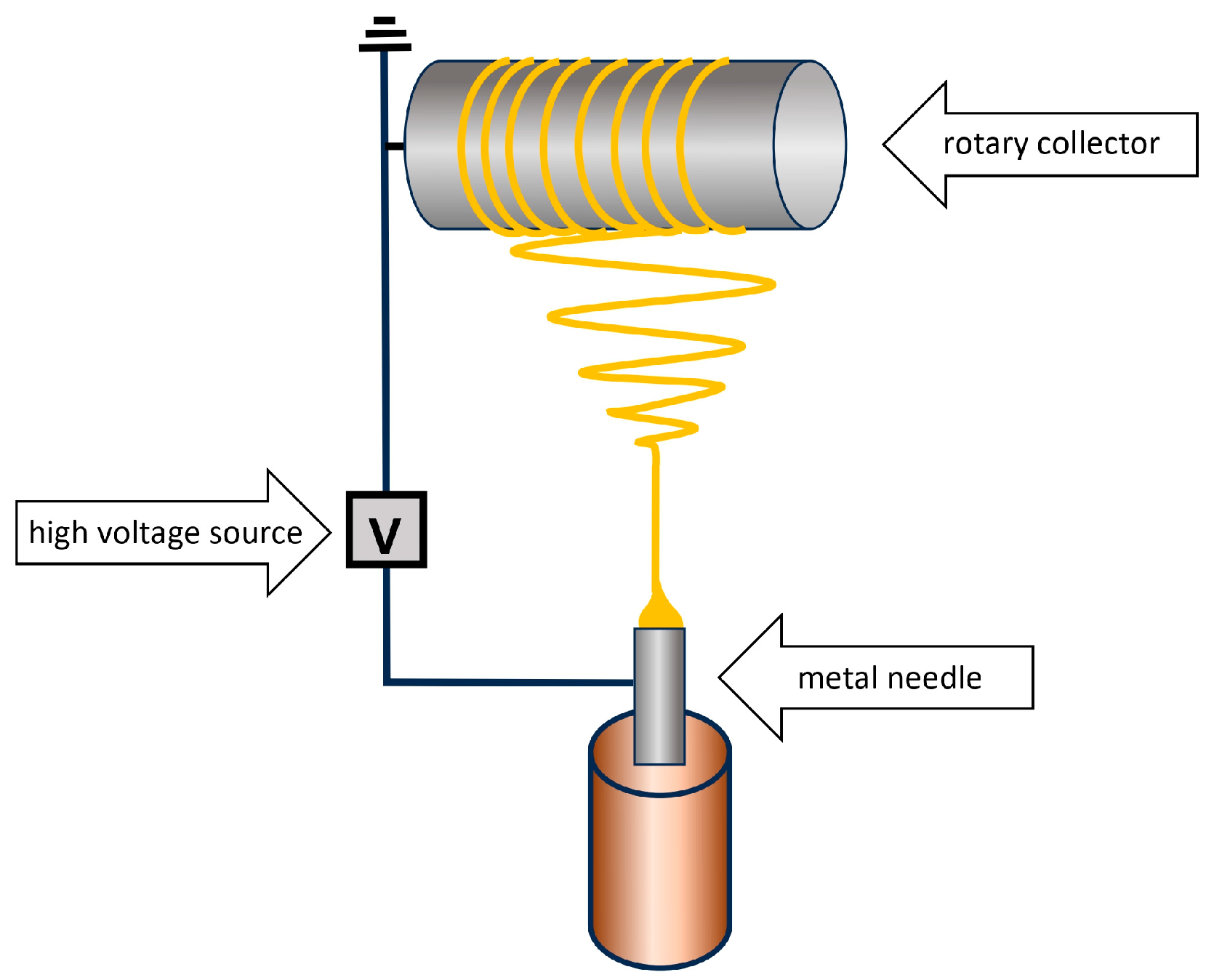 Molecules 29 05025 g013