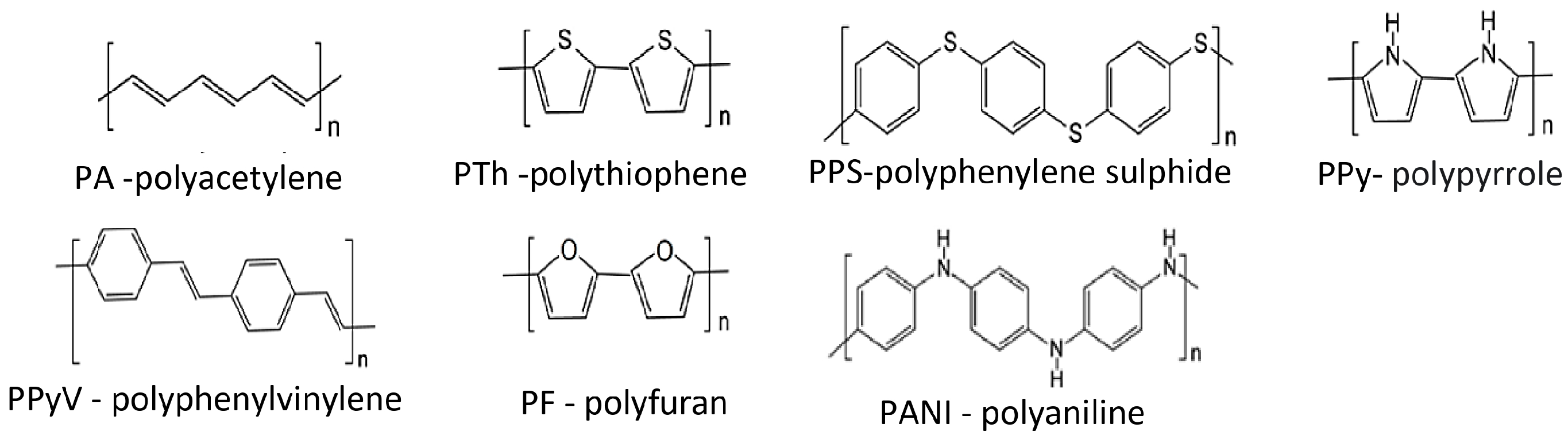 Molecules 29 05025 g017