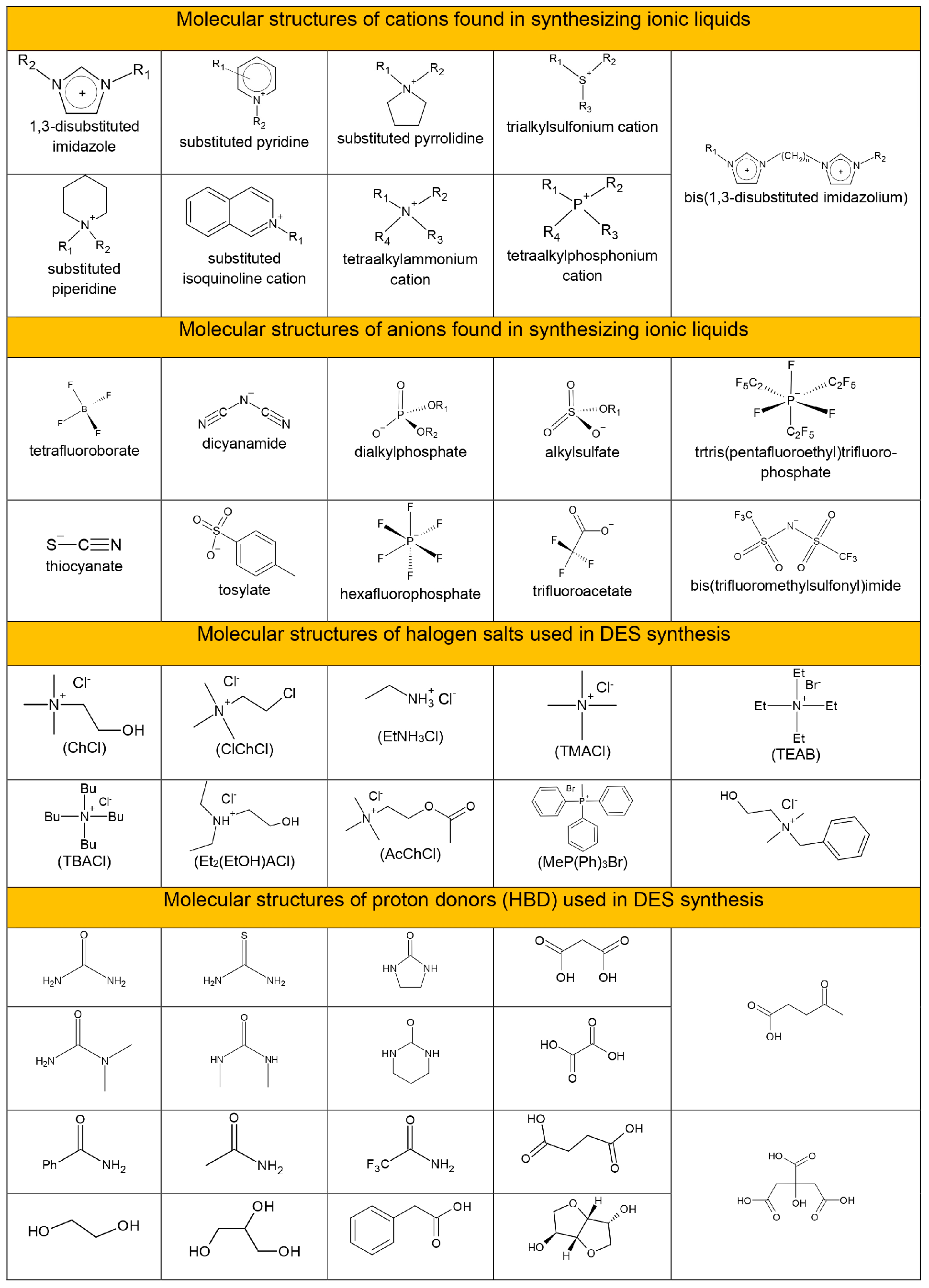 Molecules 29 05025 g021