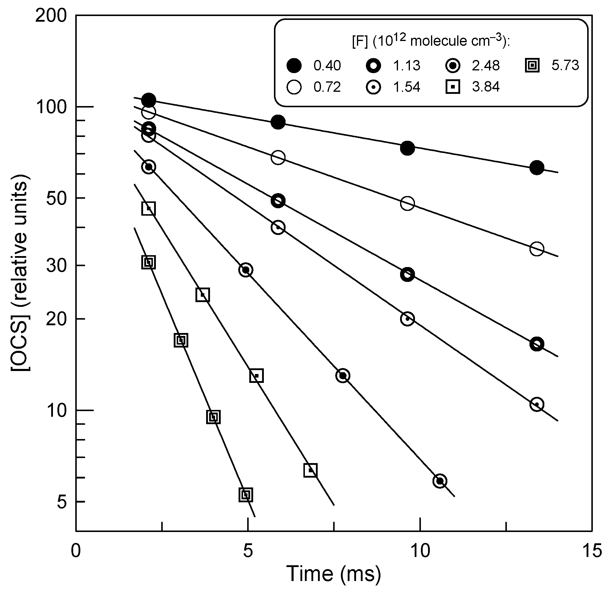 Molecules 29 05027 g002