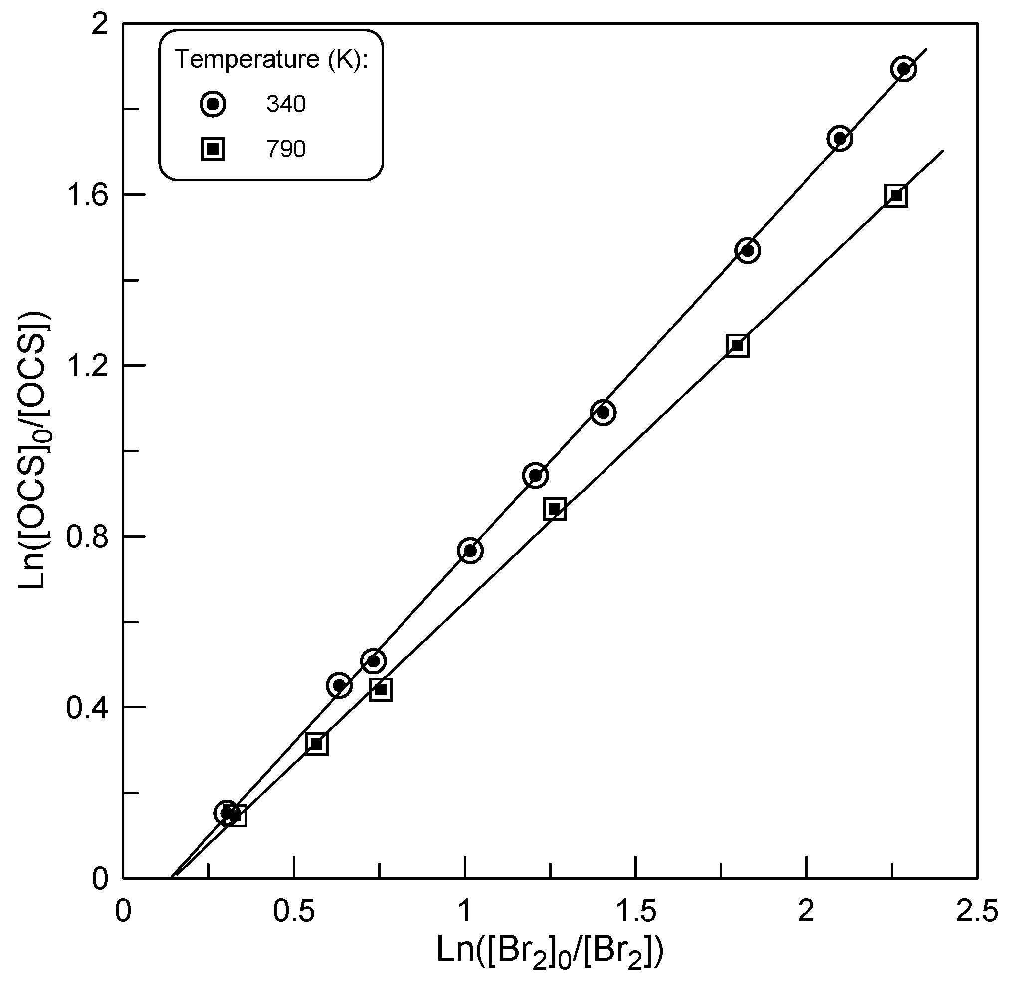 Molecules 29 05027 g005