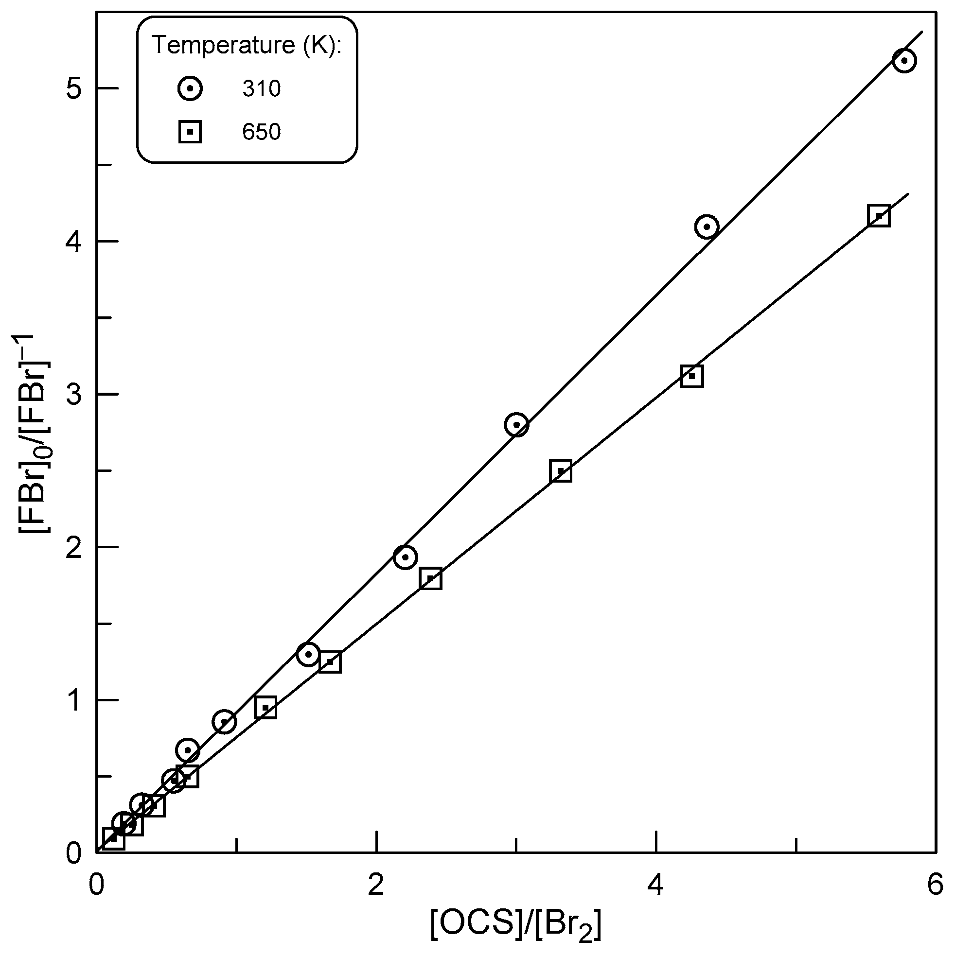 Molecules 29 05027 g007