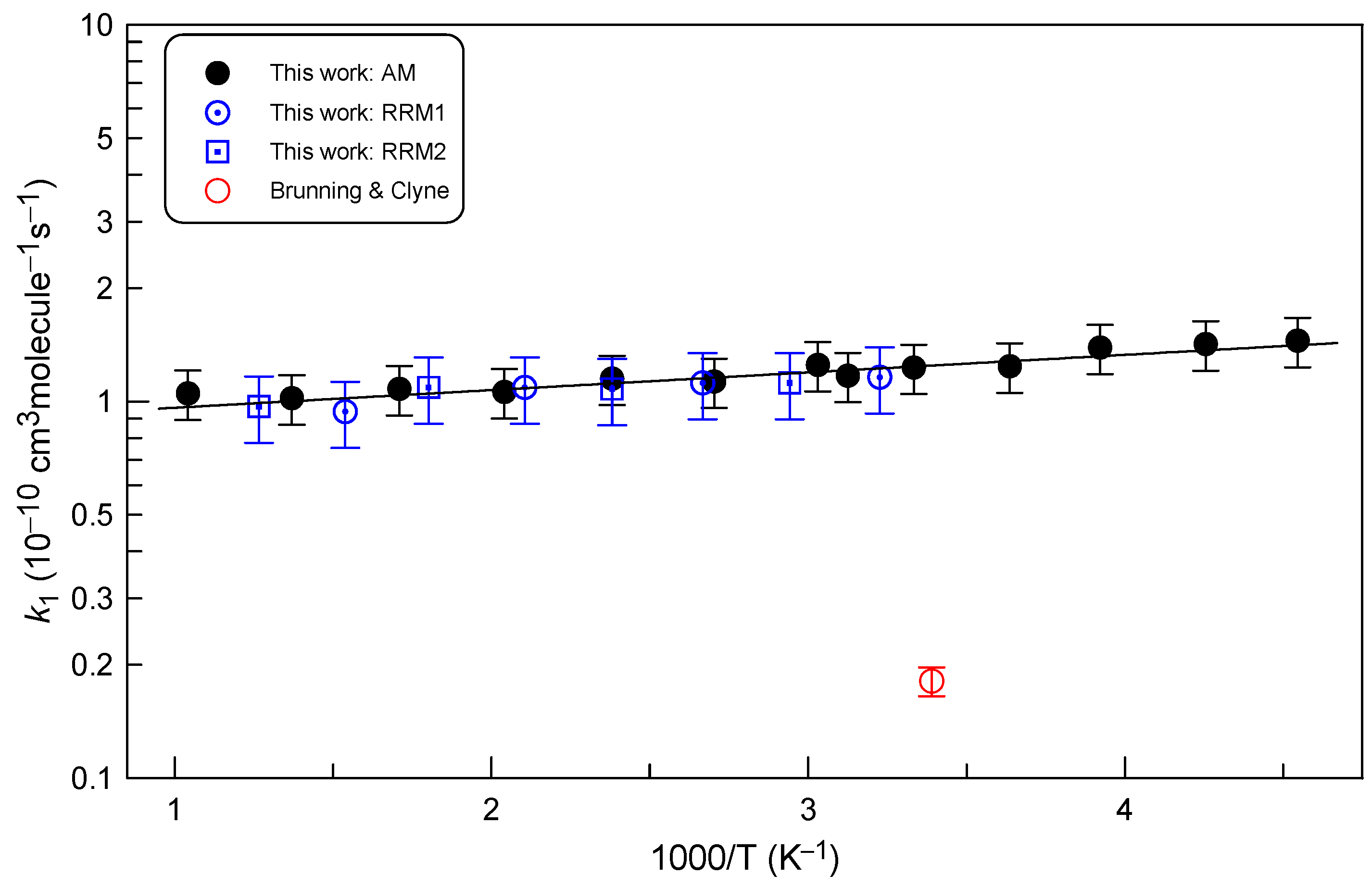 Molecules 29 05027 g008