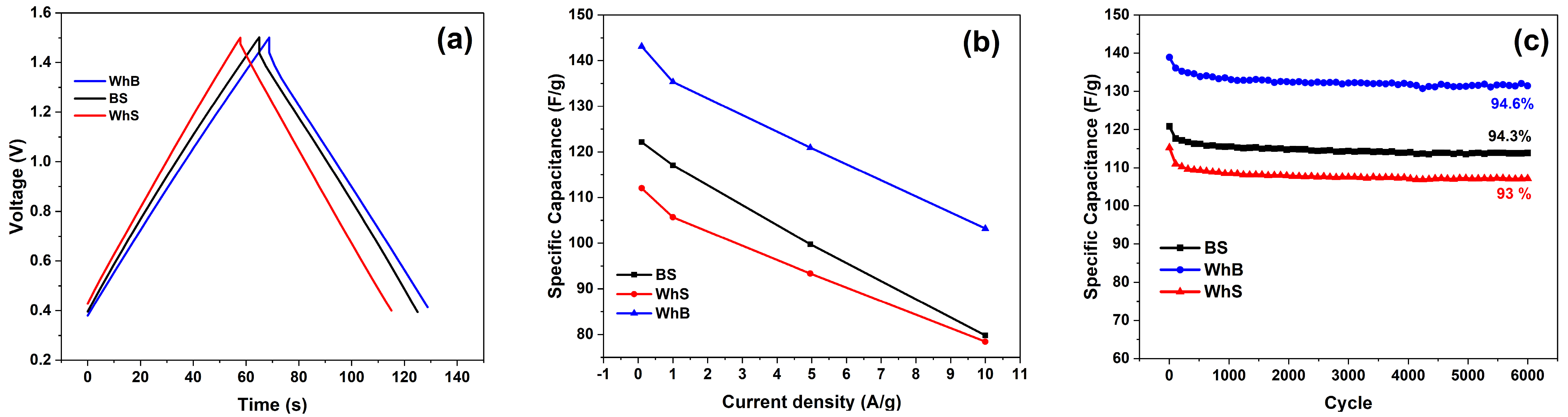 Molecules 29 05029 g005