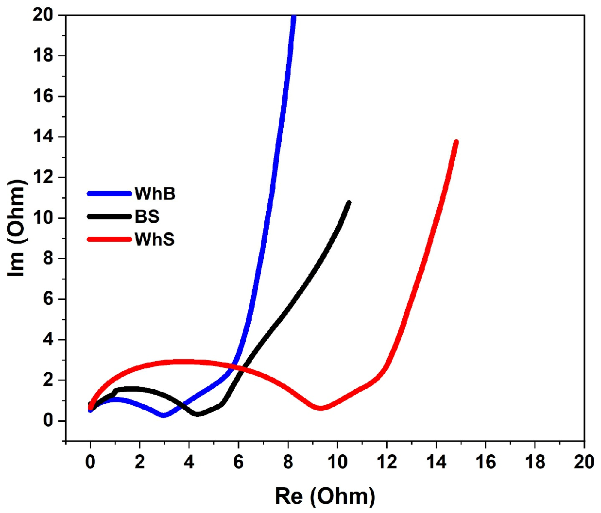 Molecules 29 05029 g006