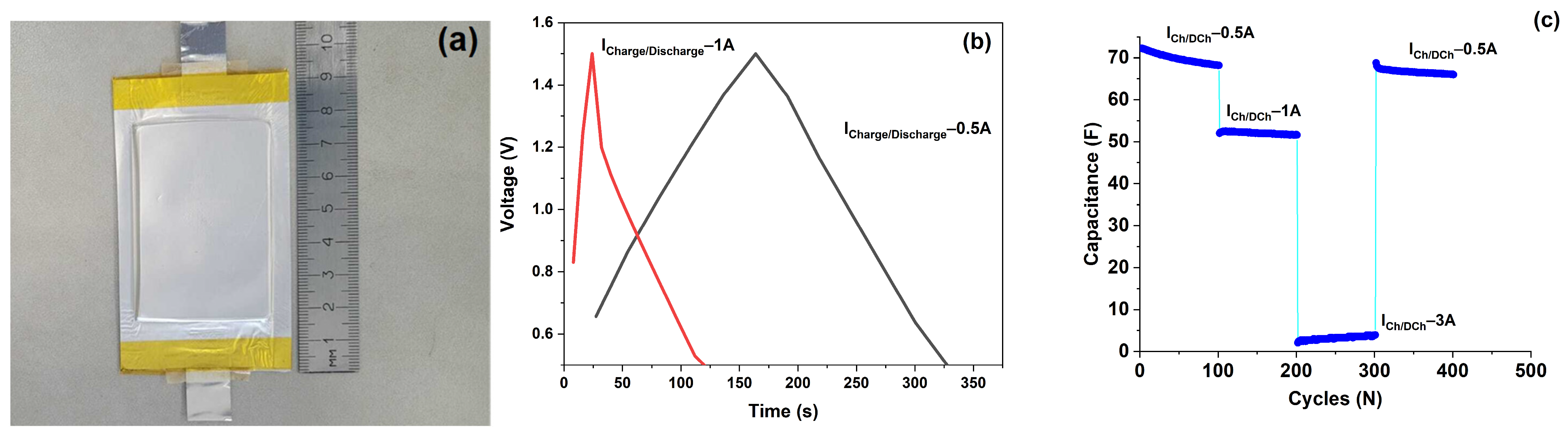 Molecules 29 05029 g007