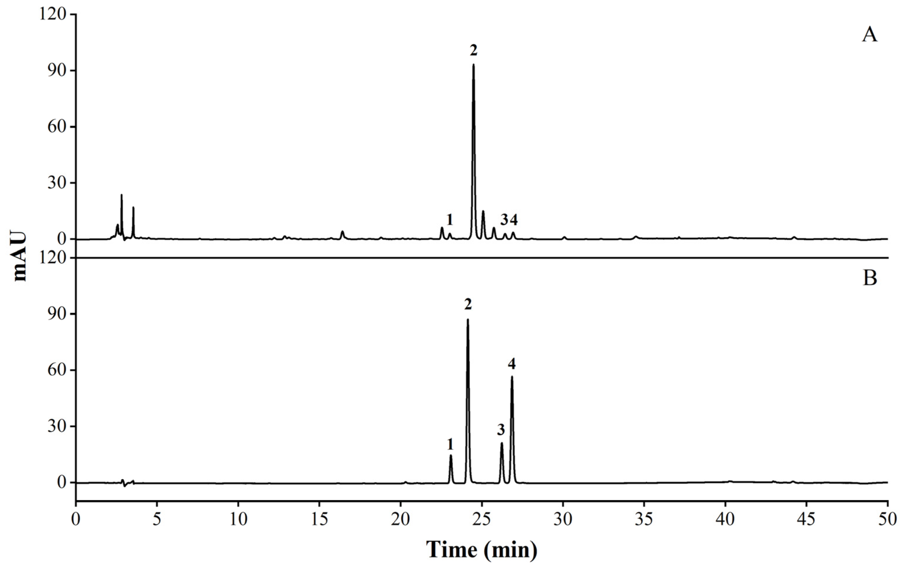 Molecules 29 05030 g001