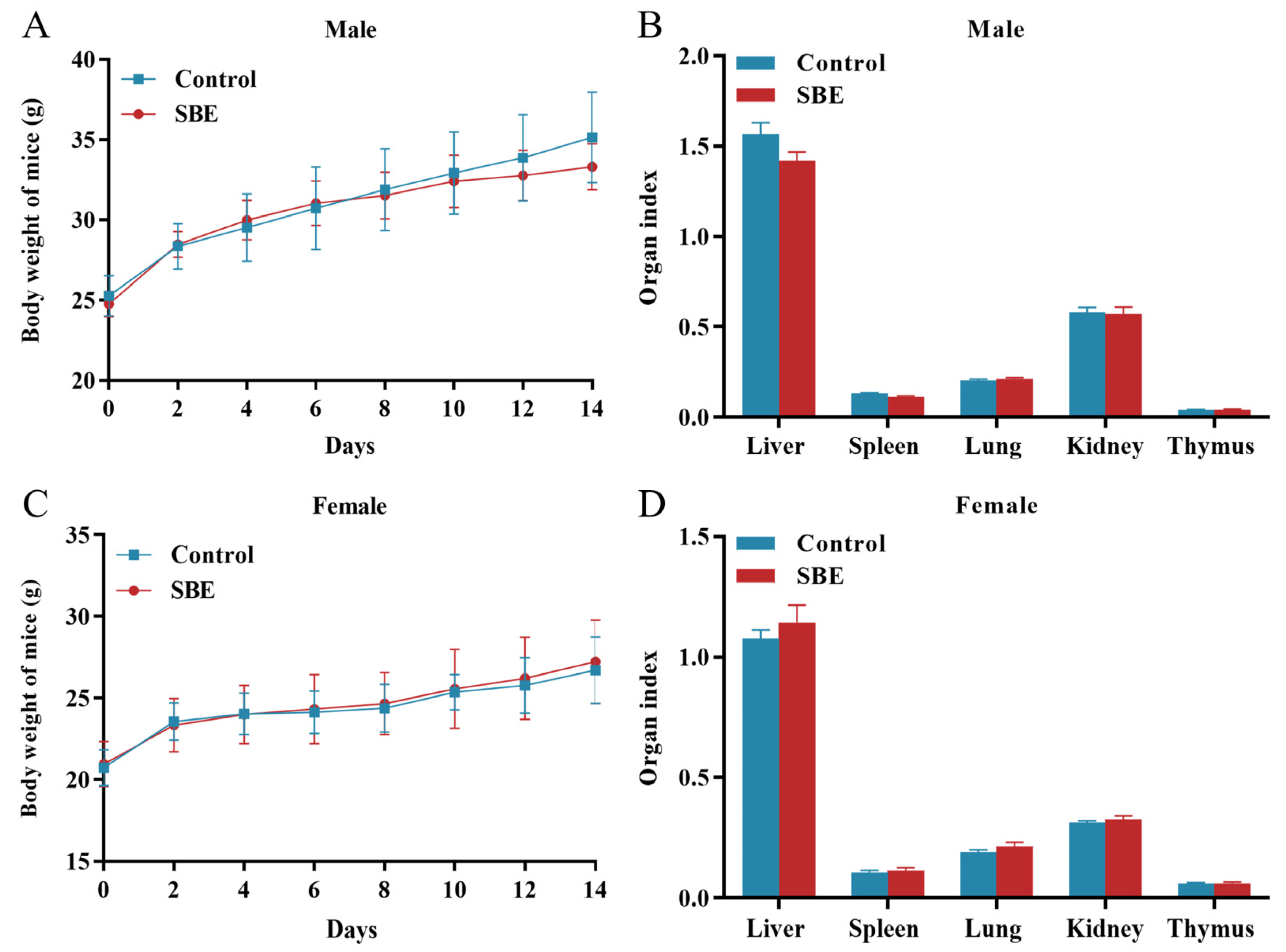 Molecules 29 05030 g002