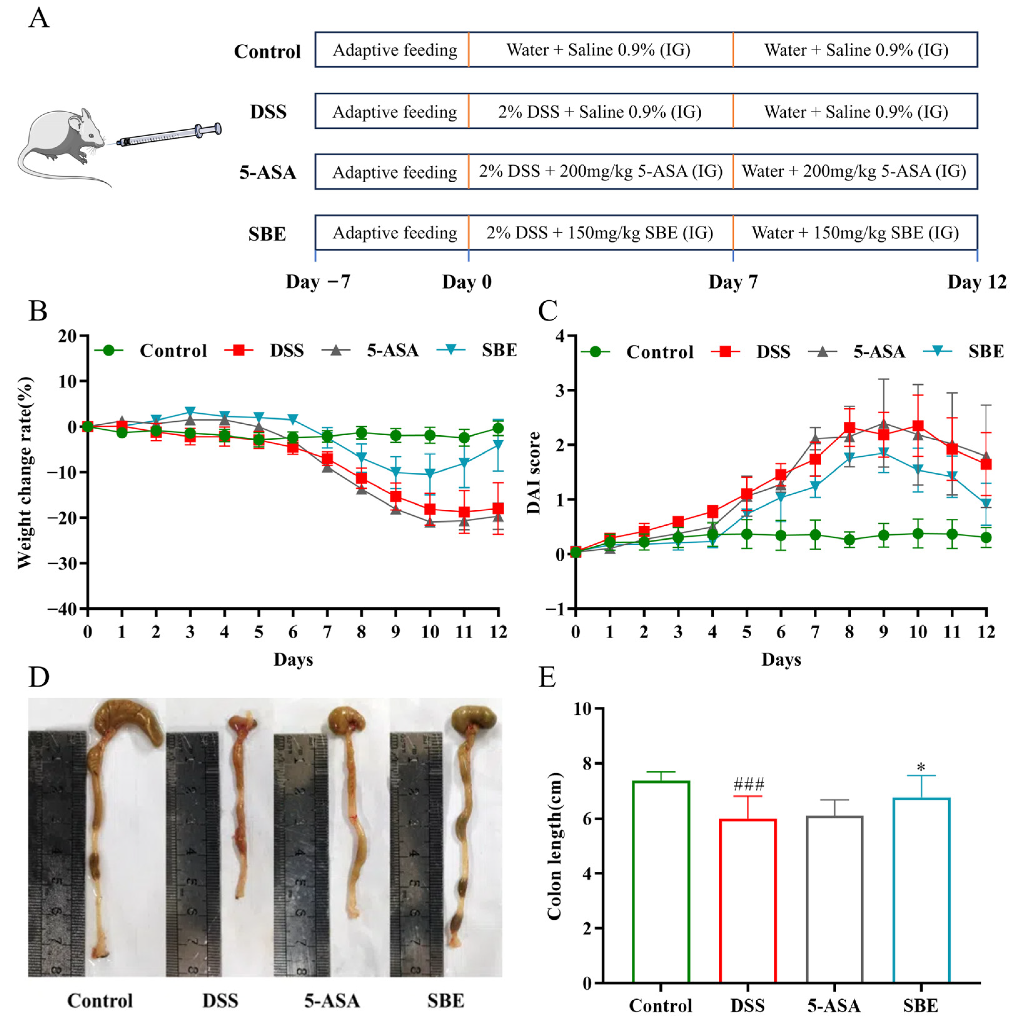 Molecules 29 05030 g003