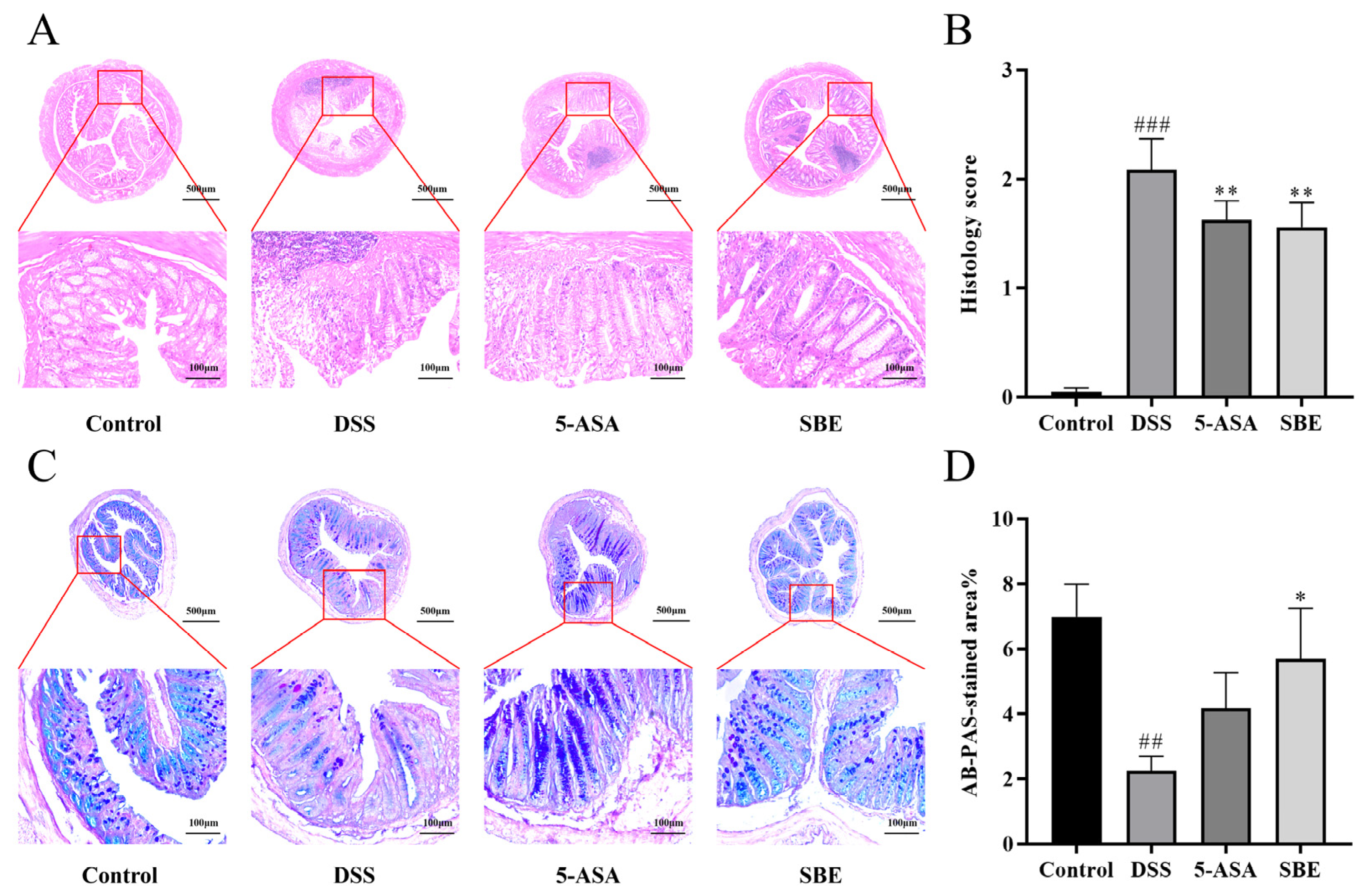 Molecules 29 05030 g004