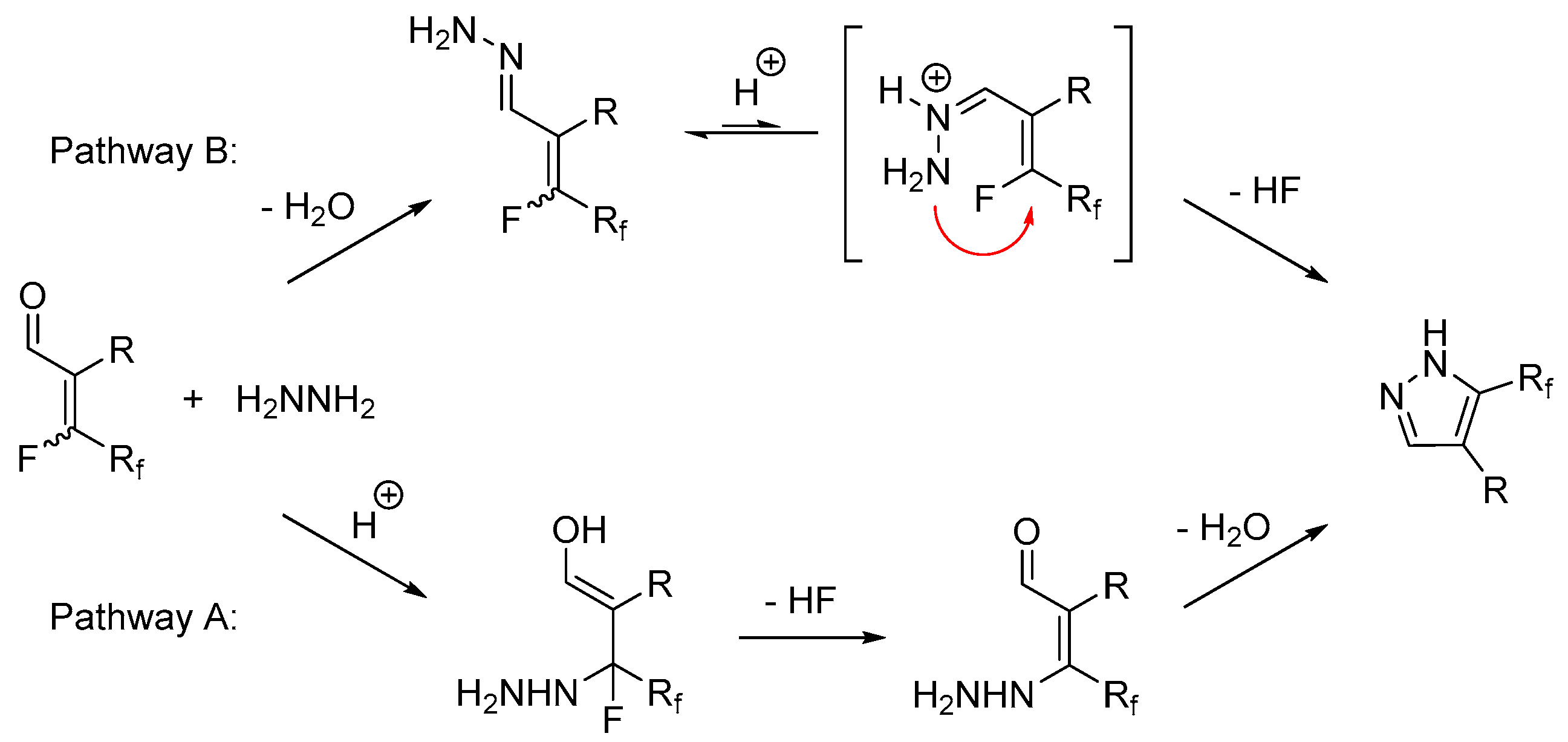 Molecules 29 05034 sch005