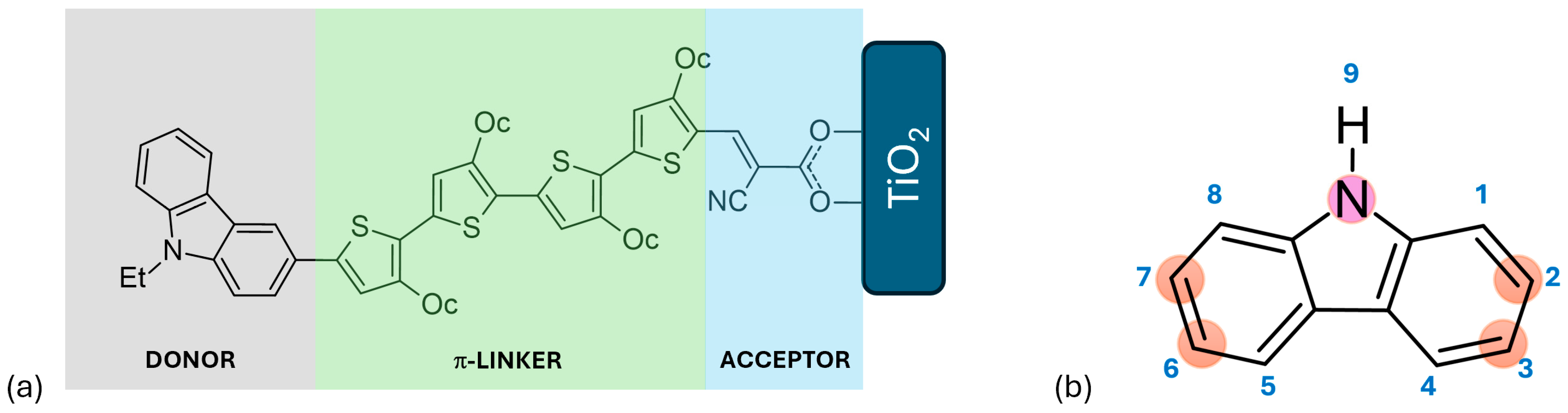 Molecules 29 05035 g002